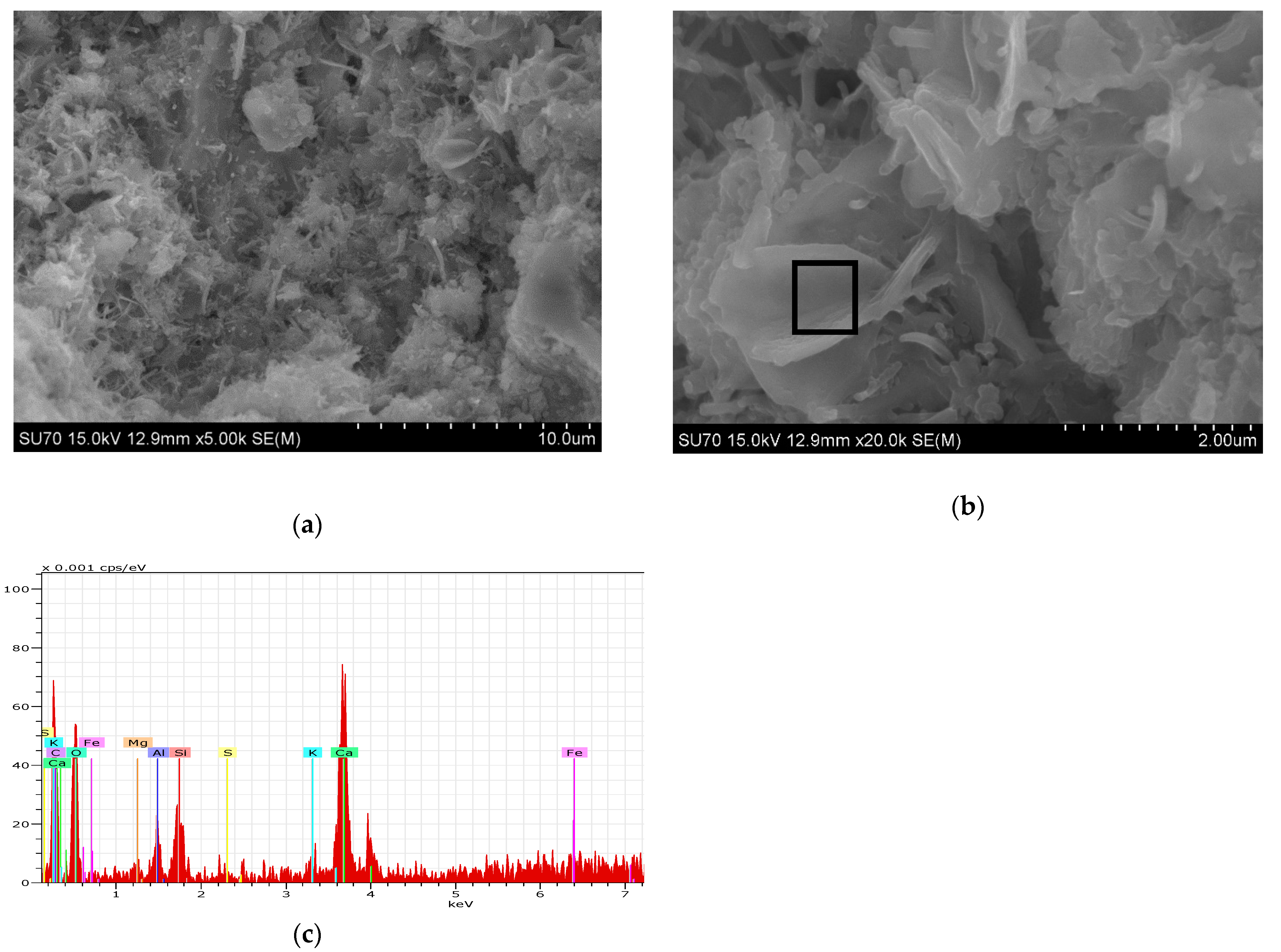 Materials 15 03704 g007