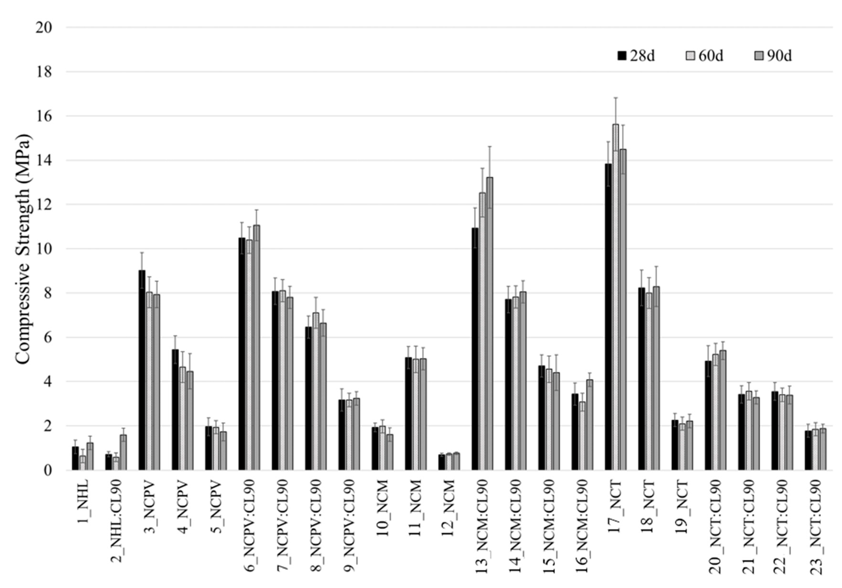 Materials 15 03704 g009