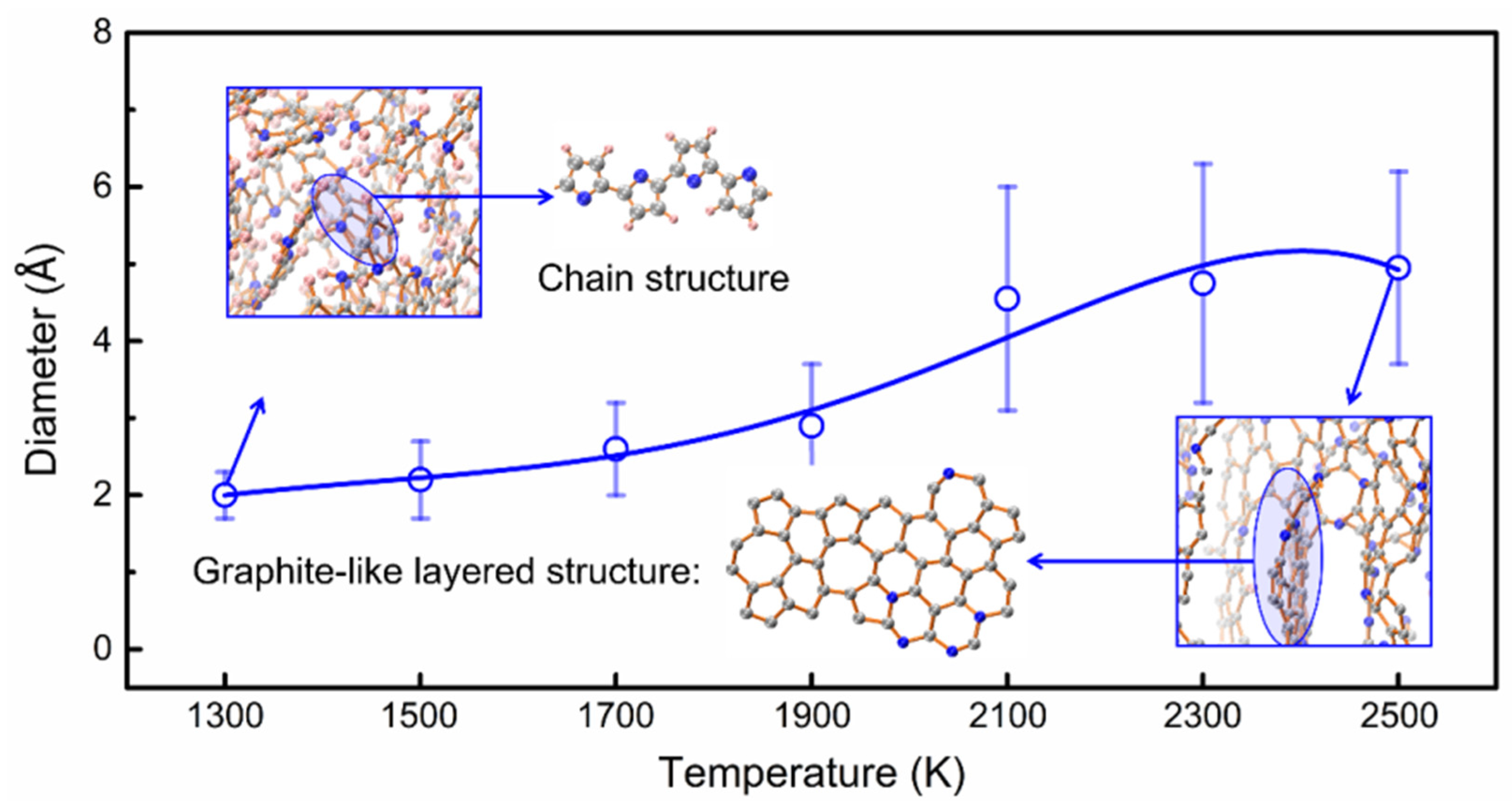 Materials 15 03705 g005 Materials 15 03705 g005