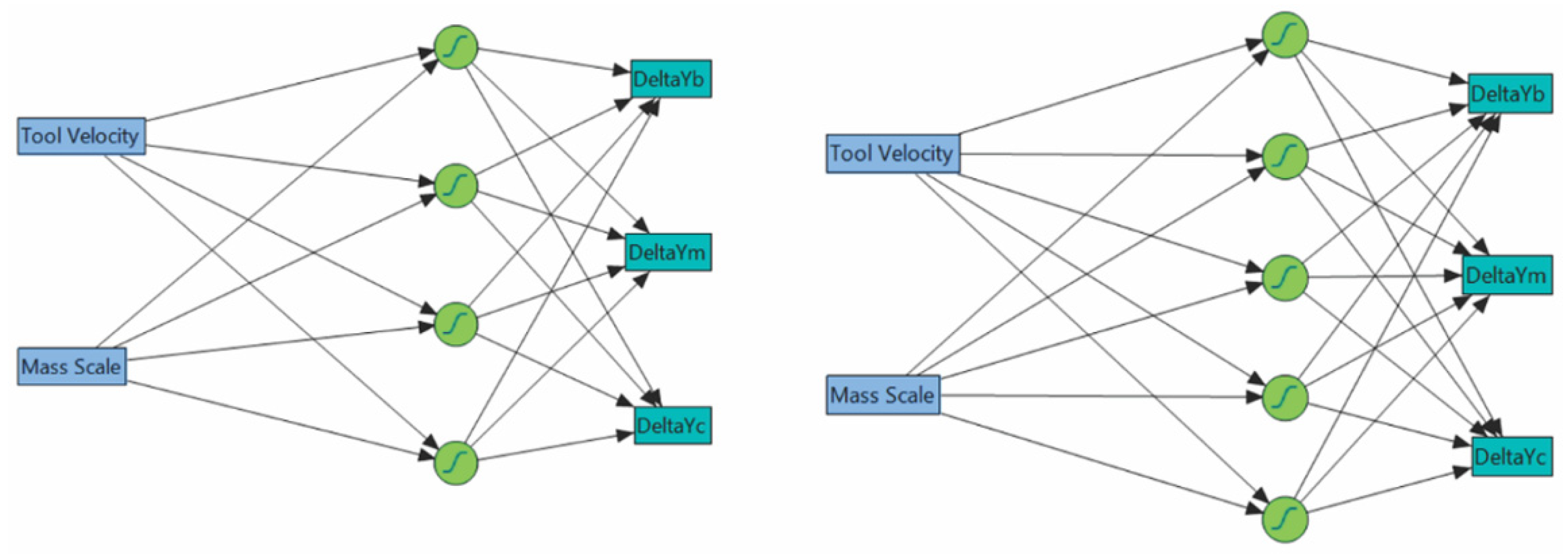 Materials 15 03707 g005 Materials 15 03707 g005