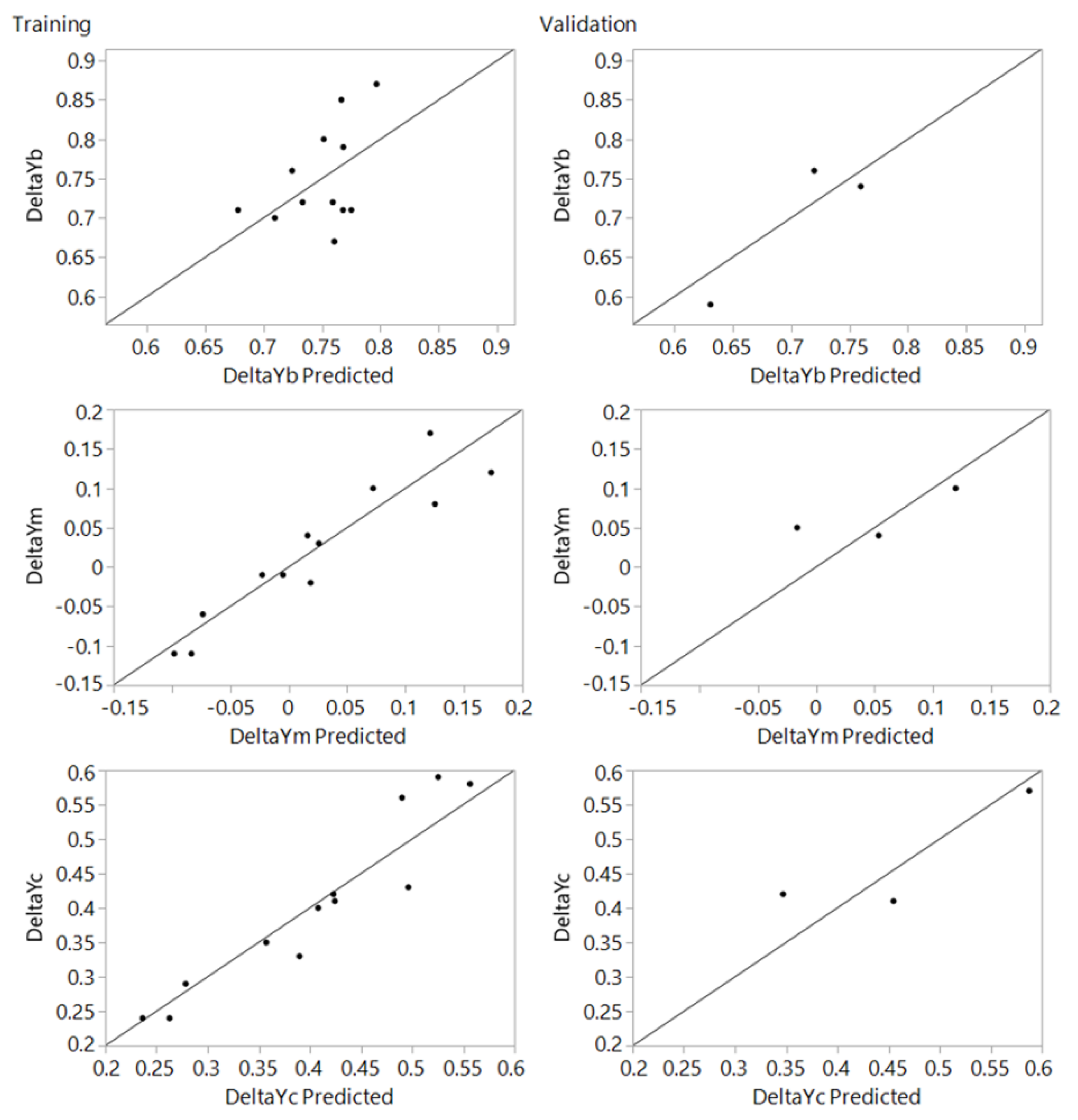 Materials 15 03707 g013 Materials 15 03707 g013