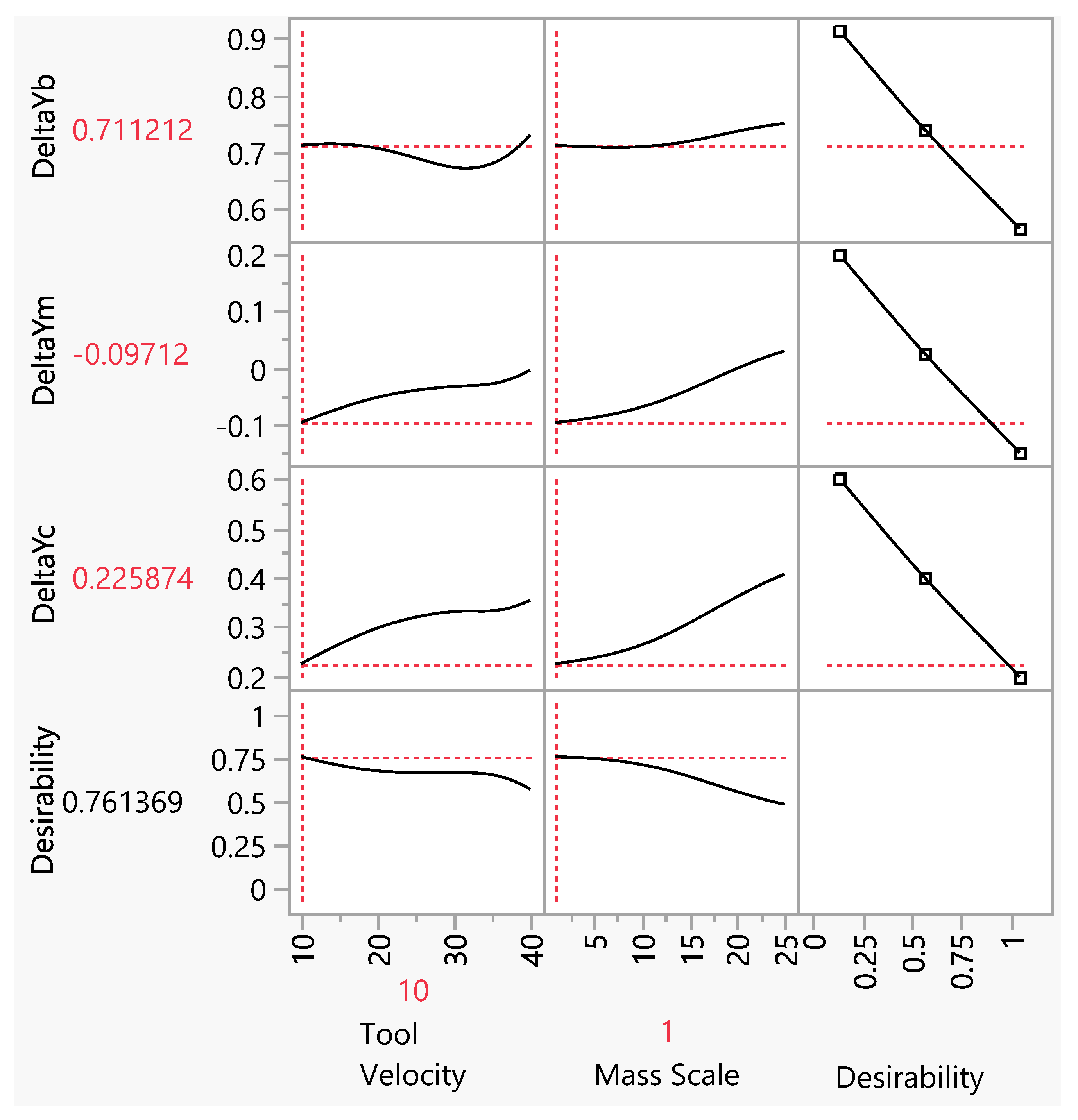 Materials 15 03707 g015 Materials 15 03707 g015