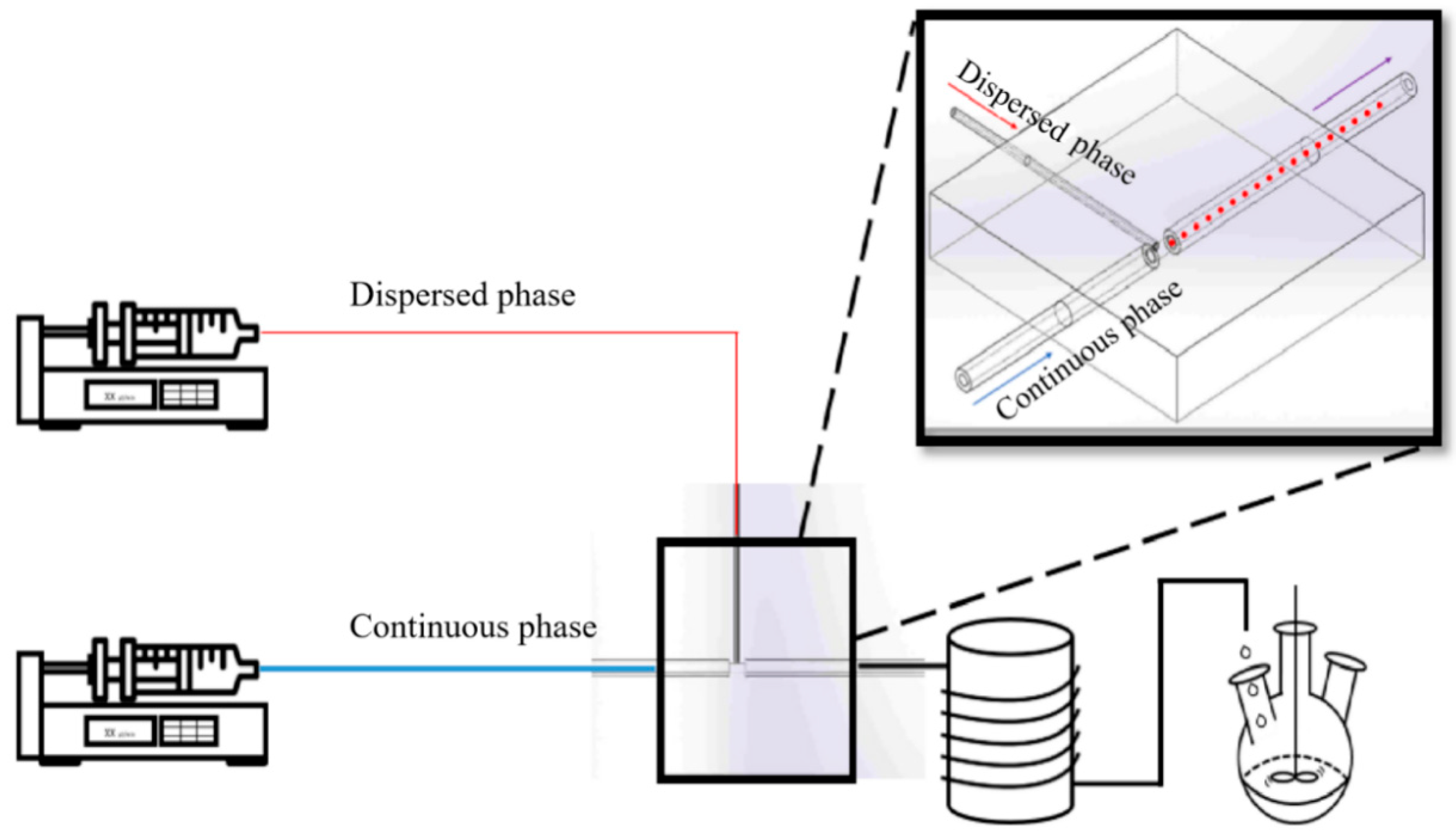 Materials 15 03708 g001