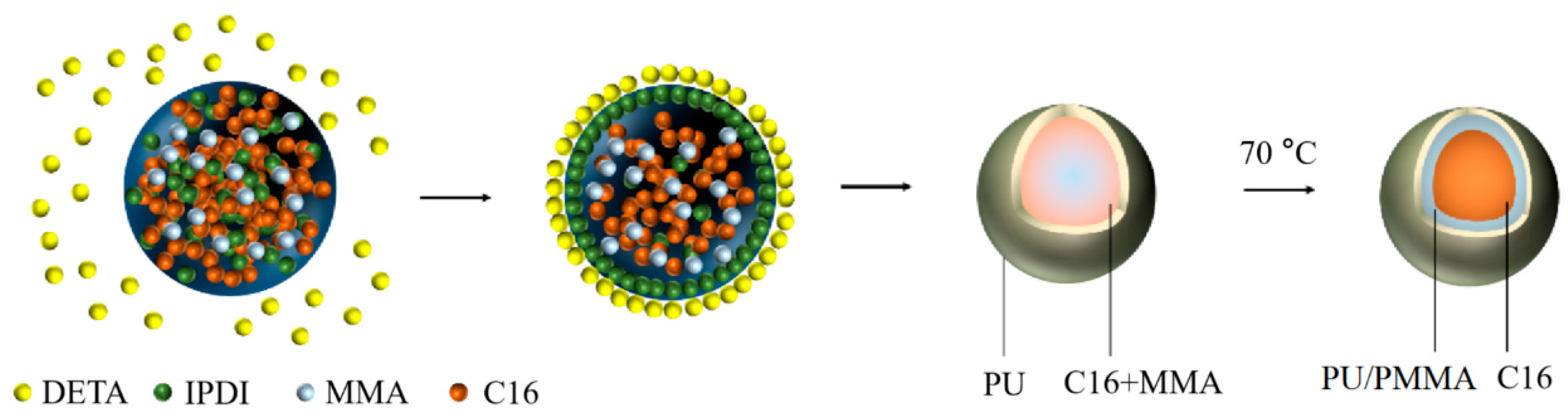 Materials 15 03708 g002