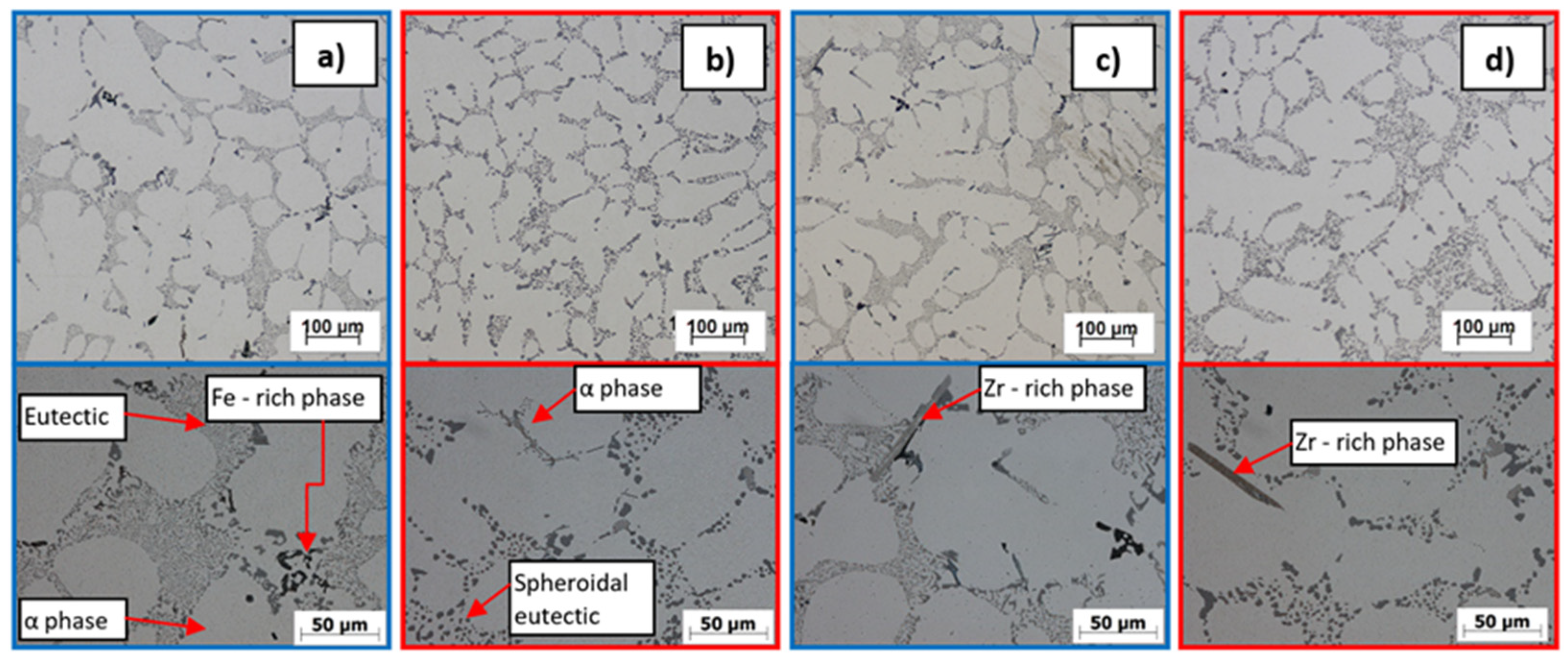 Materials 15 03709 g004 Materials 15 03709 g004