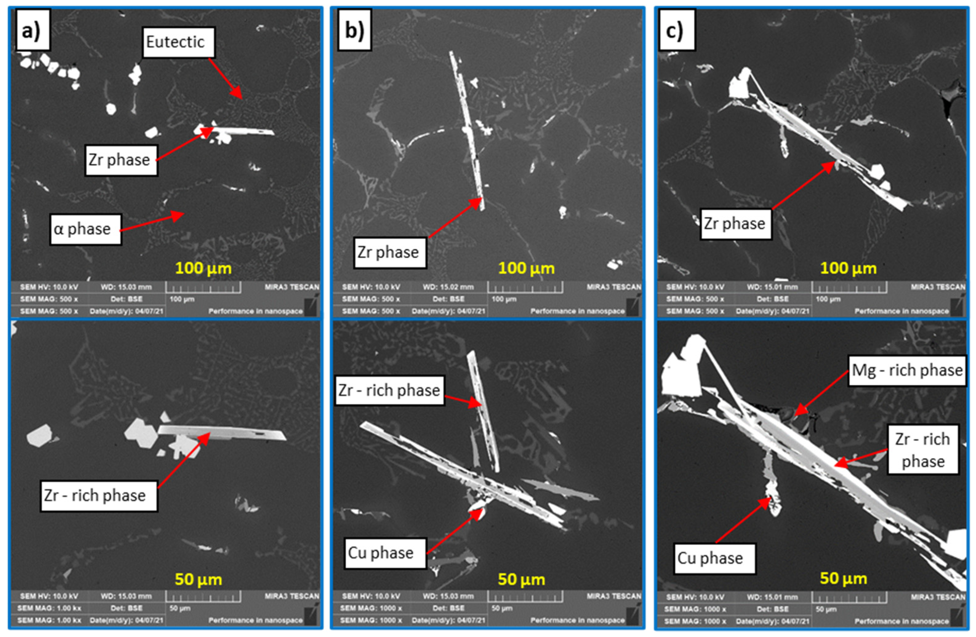 Materials 15 03709 g009 Materials 15 03709 g009