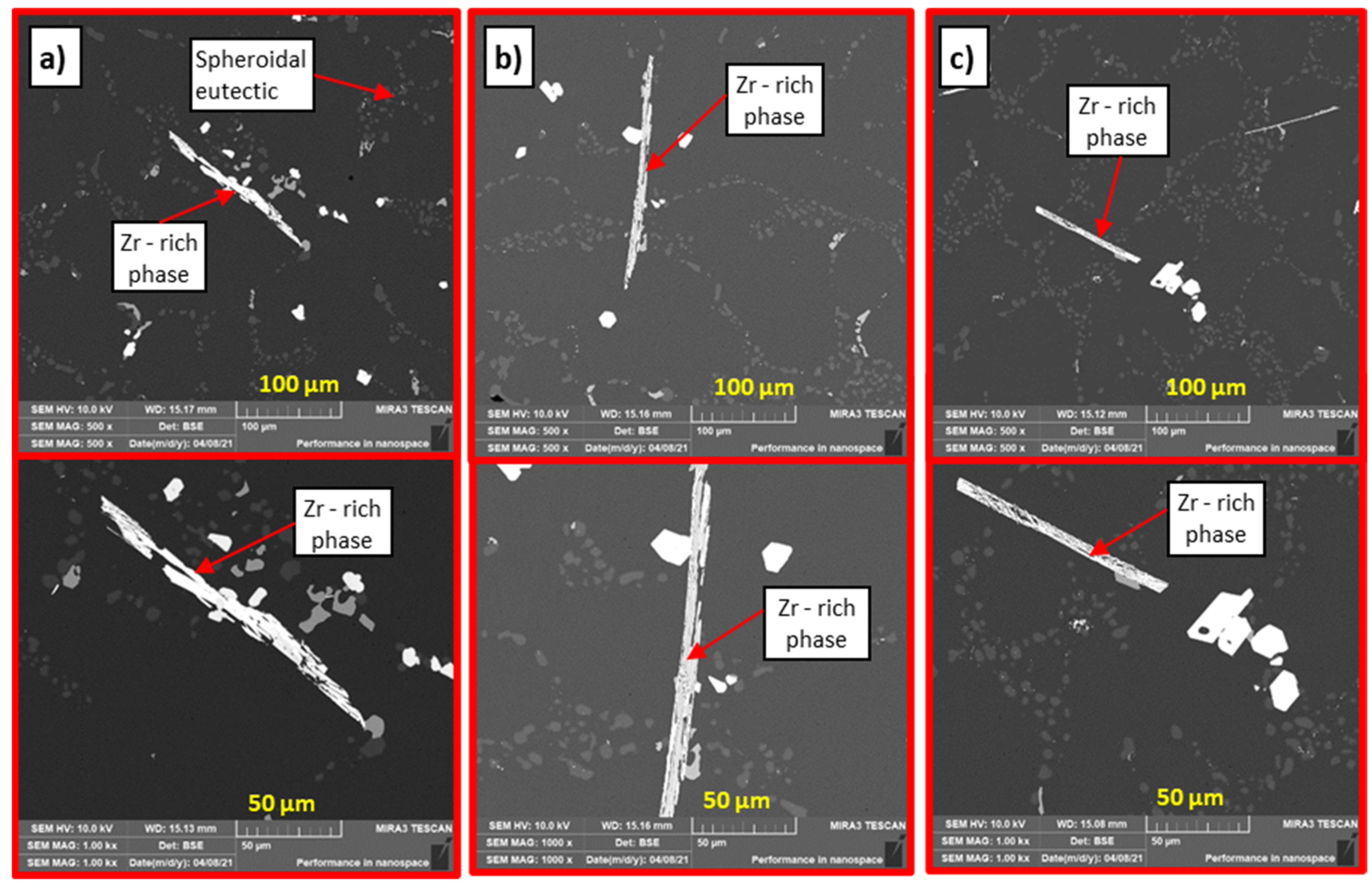 Materials 15 03709 g010 Materials 15 03709 g010
