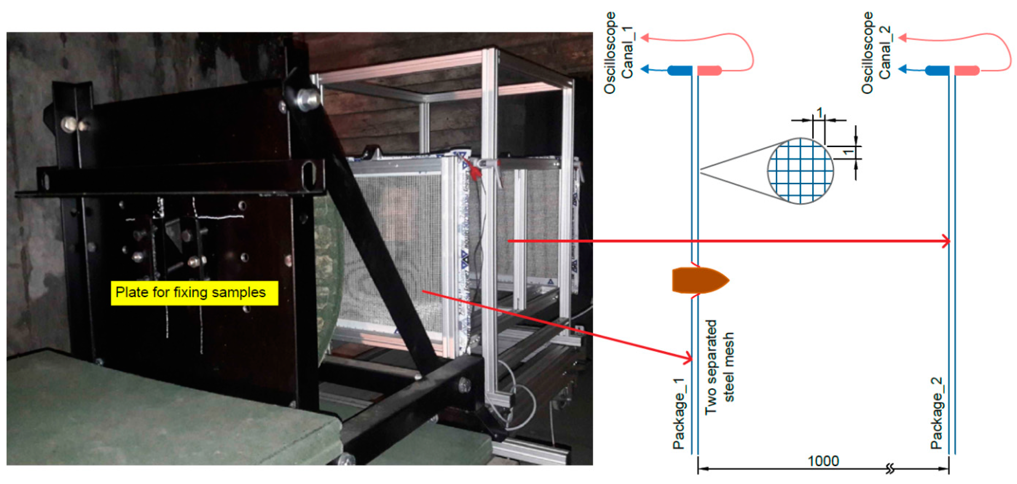 Materials 15 03711 g003