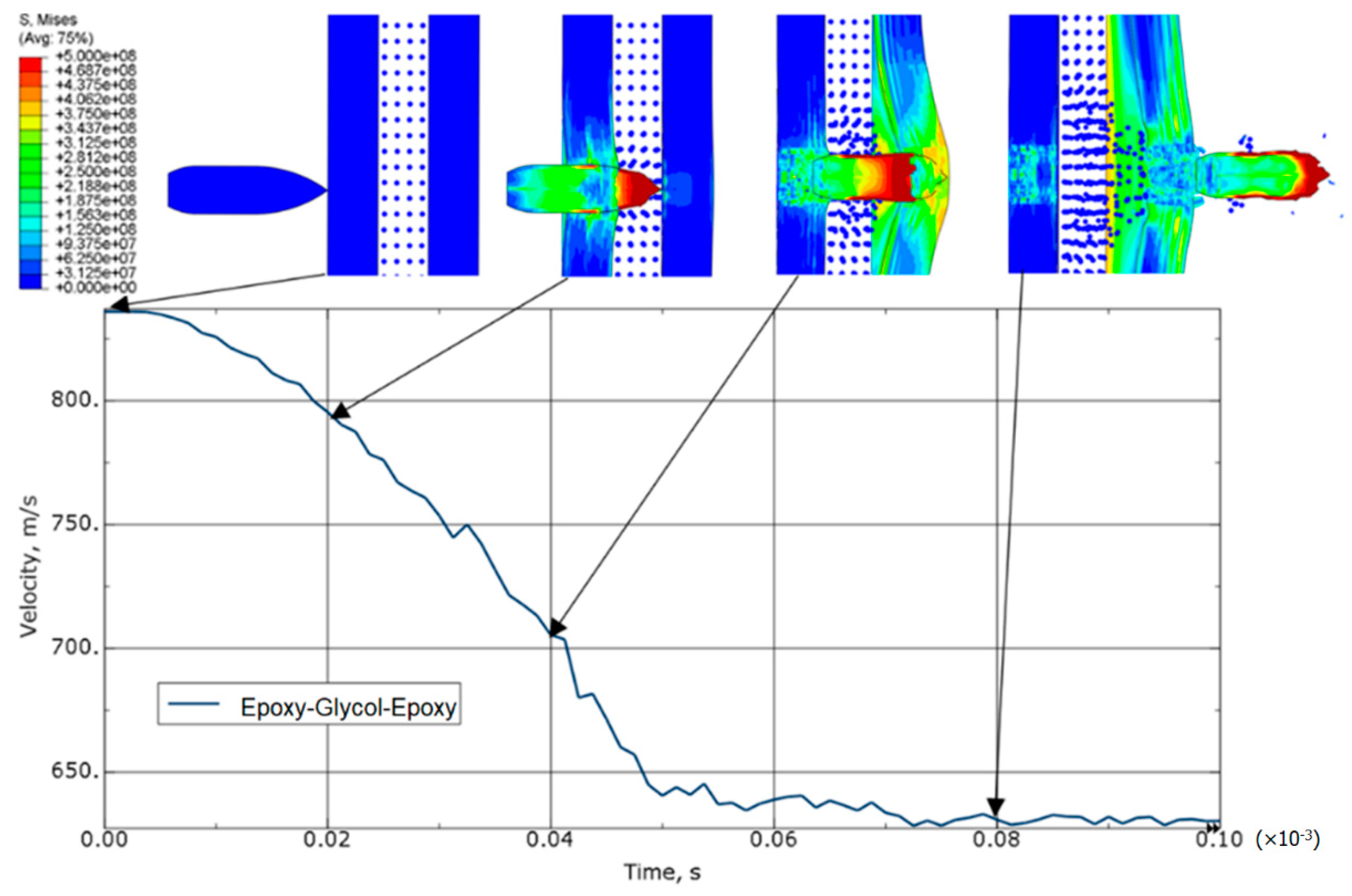 Materials 15 03711 g010