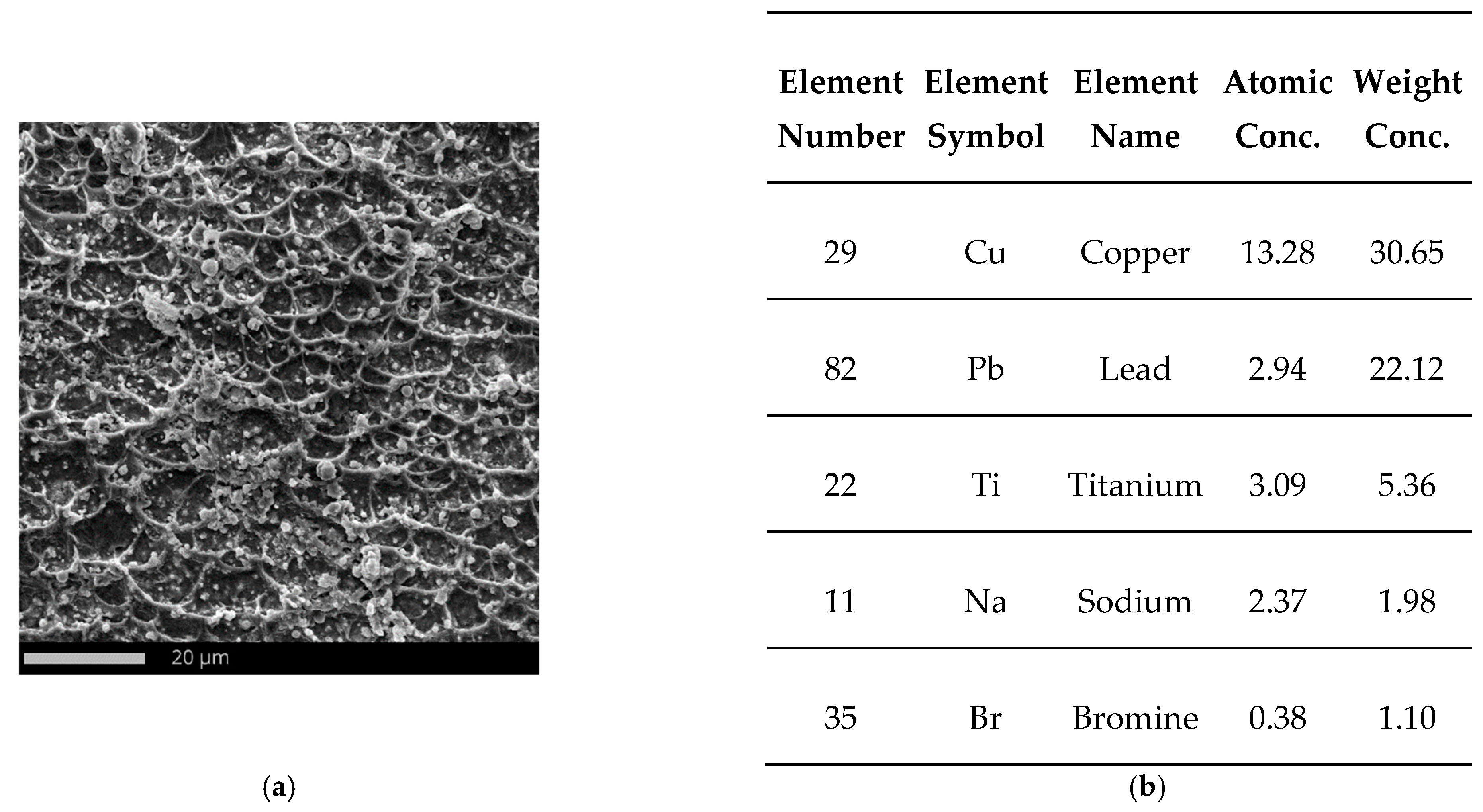 Materials 15 03711 g015