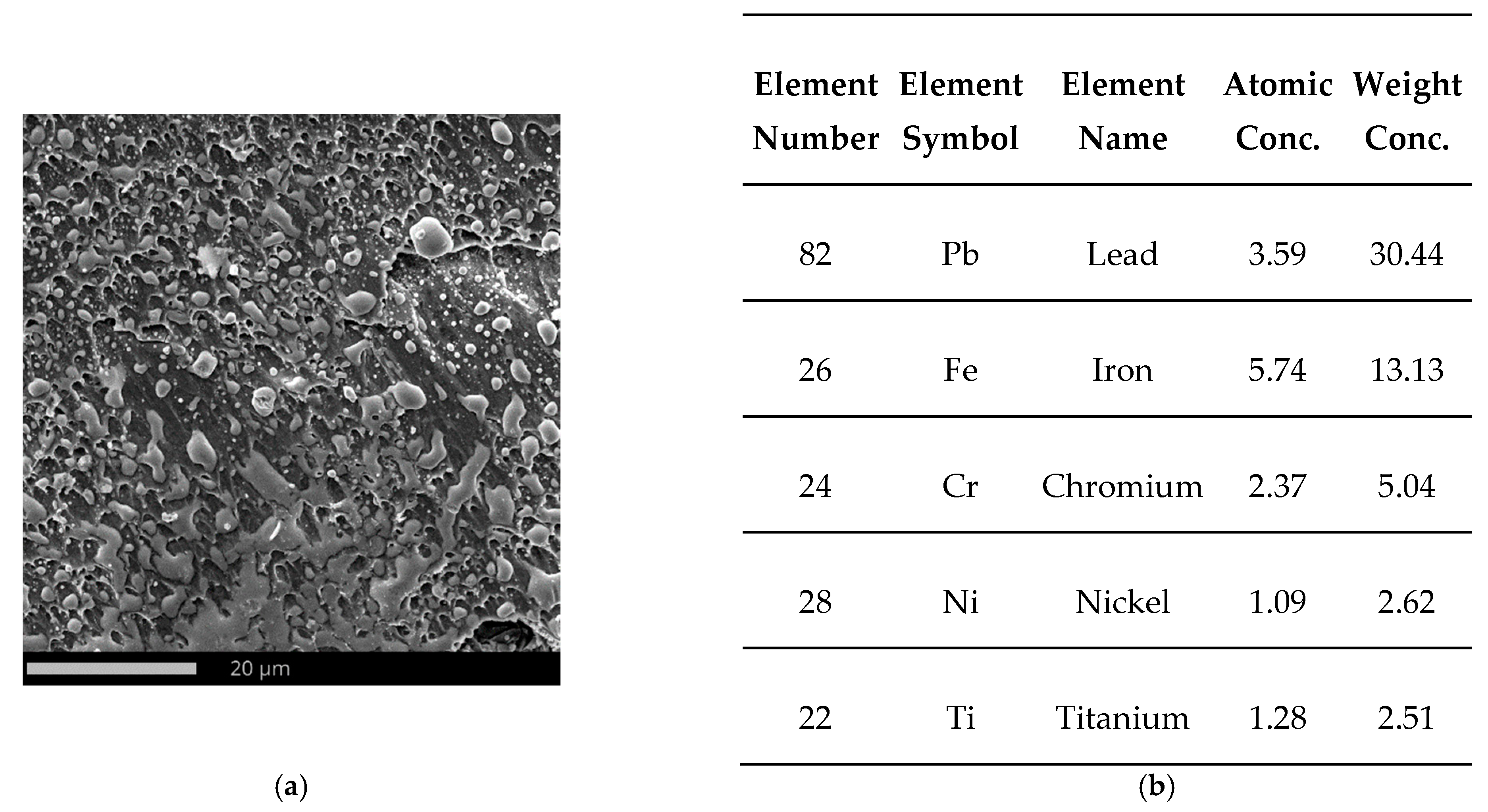 Materials 15 03711 g016
