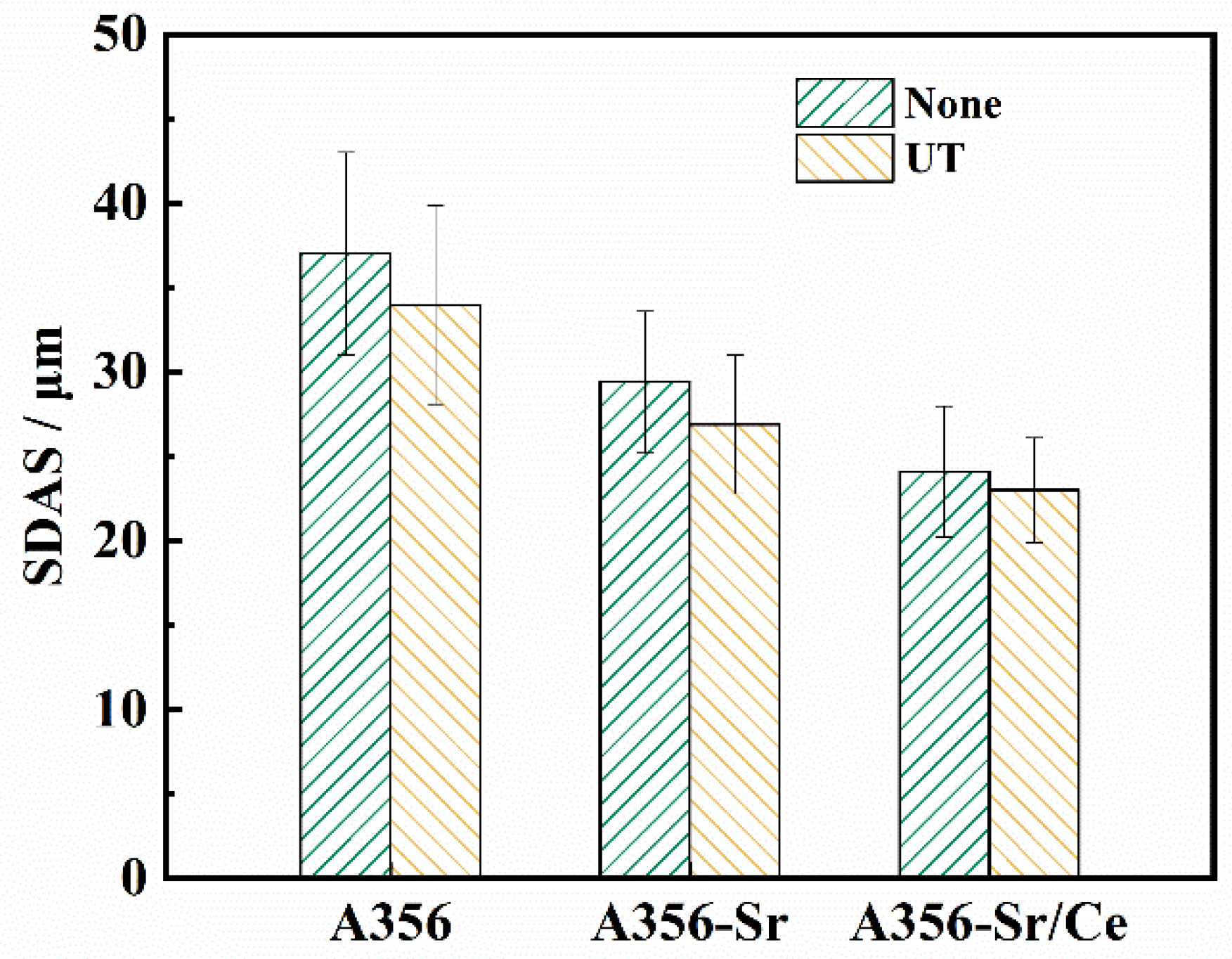 Materials 15 03714 g004 550
