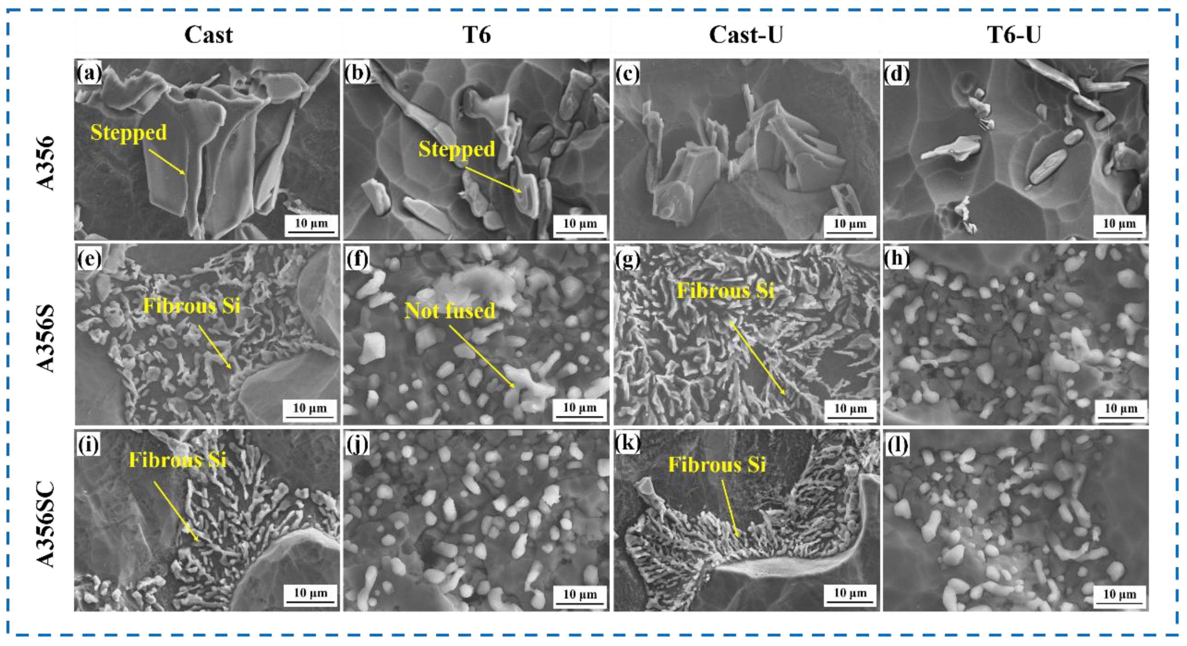 Materials 15 03714 g006 550