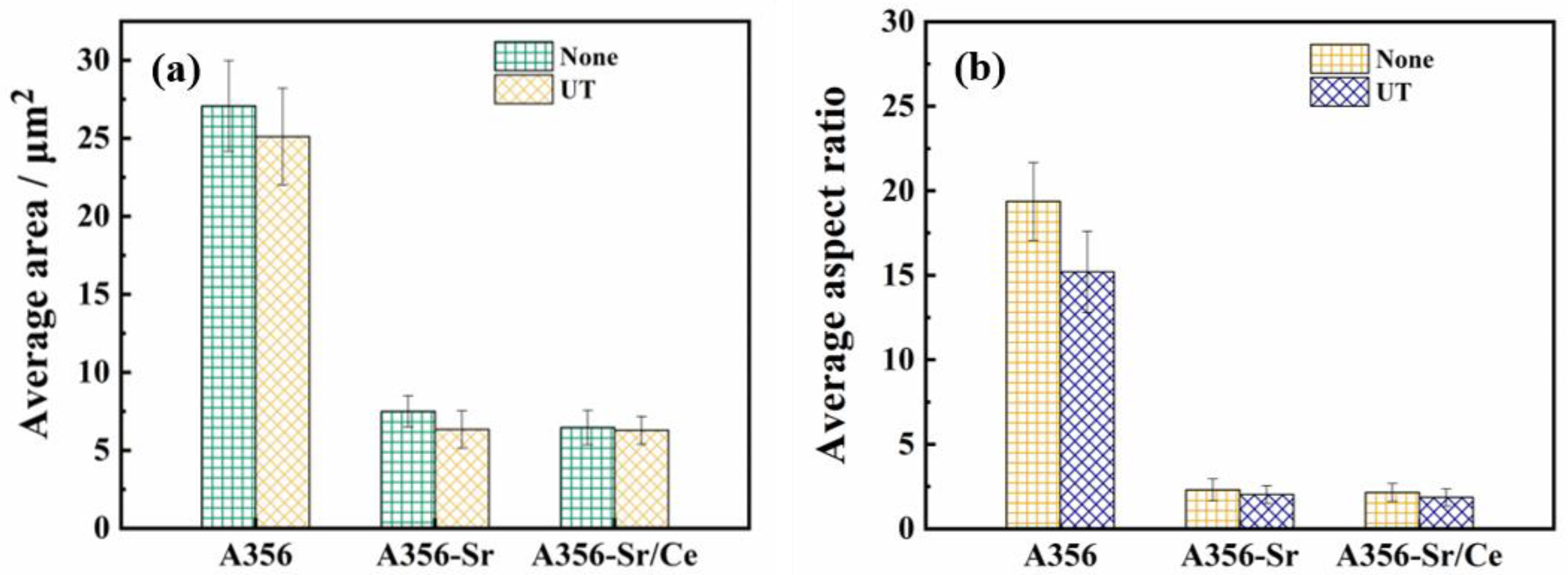 Materials 15 03714 g007 550