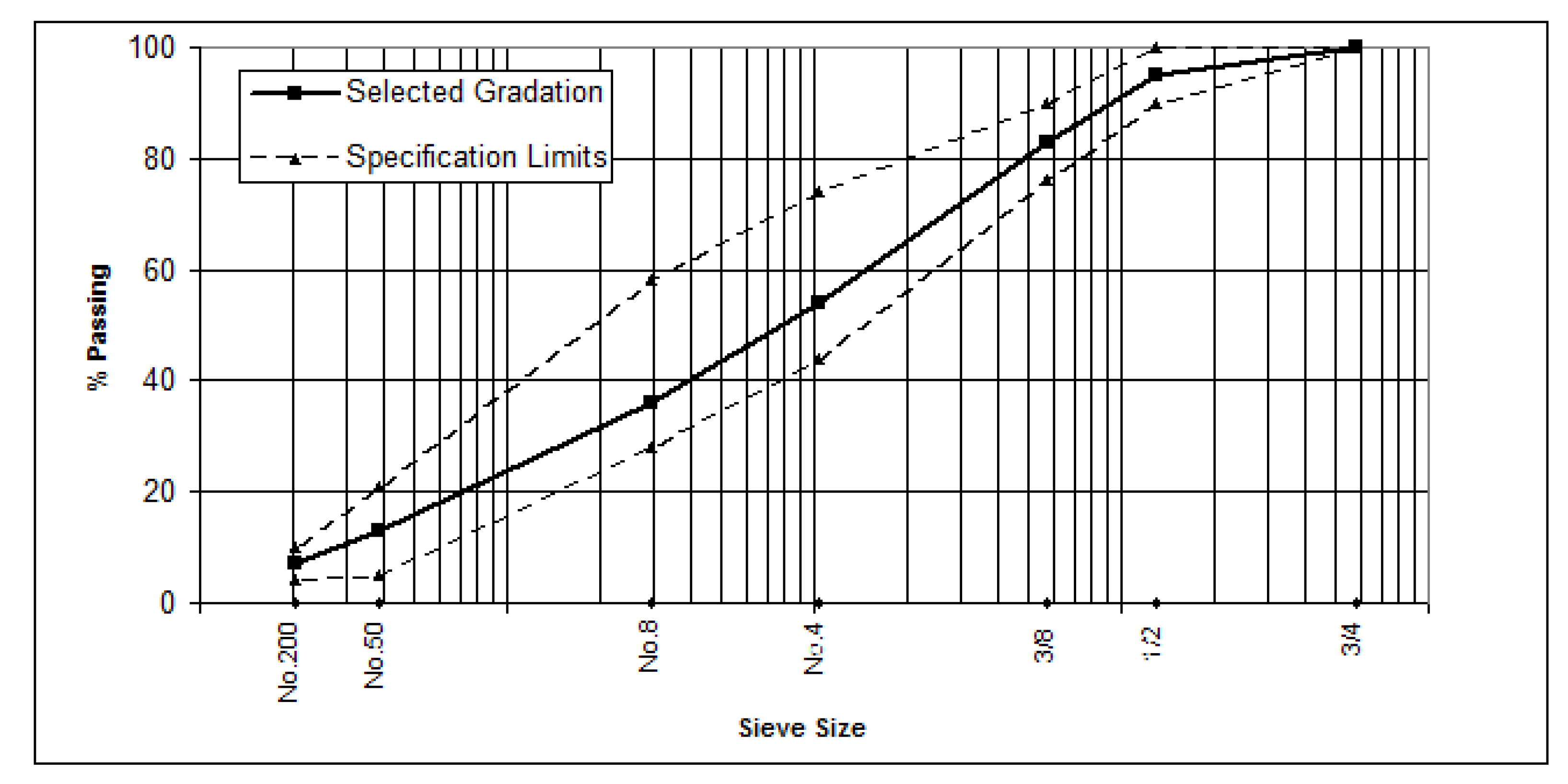 Materials 15 03715 g001