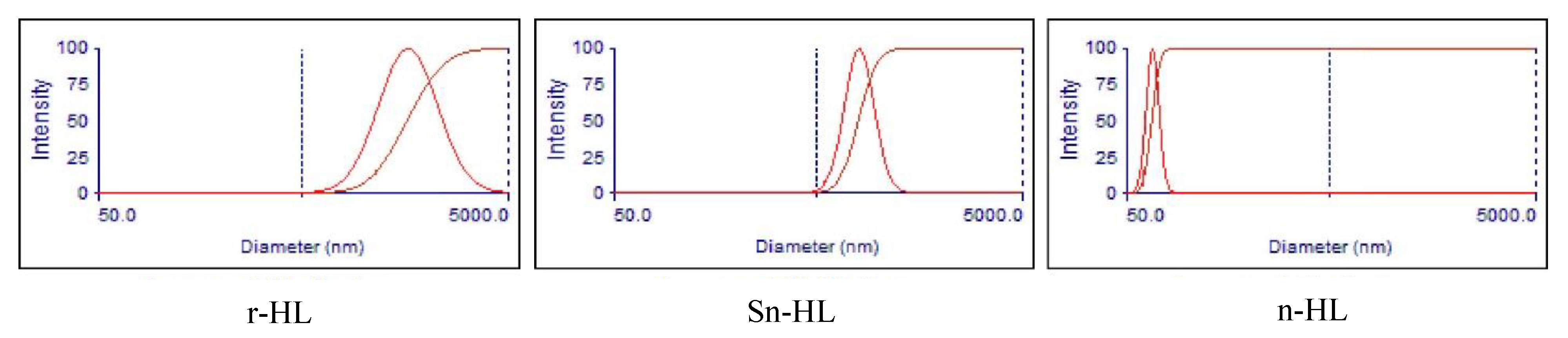 Materials 15 03715 g002