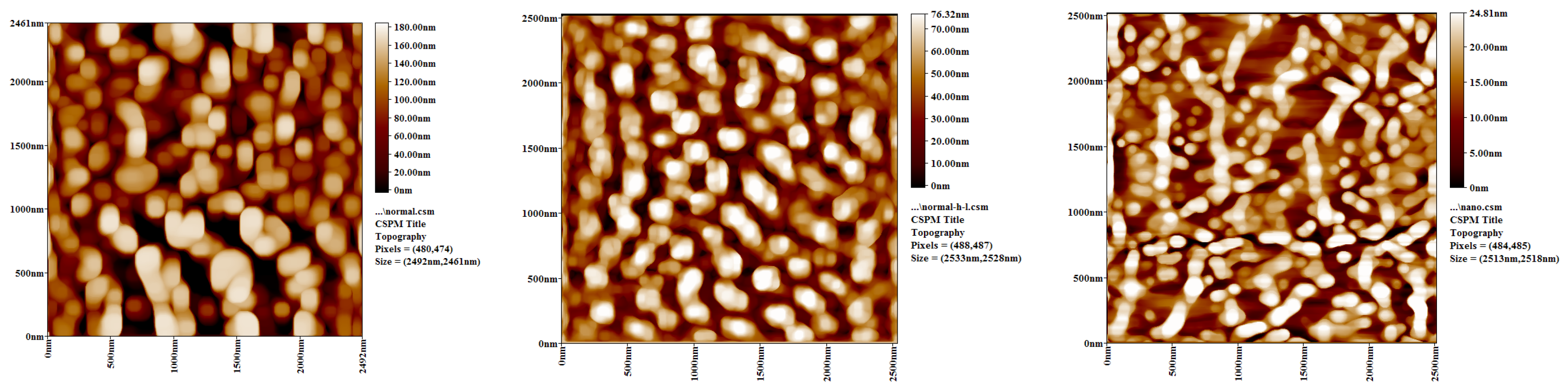 Materials 15 03715 g003