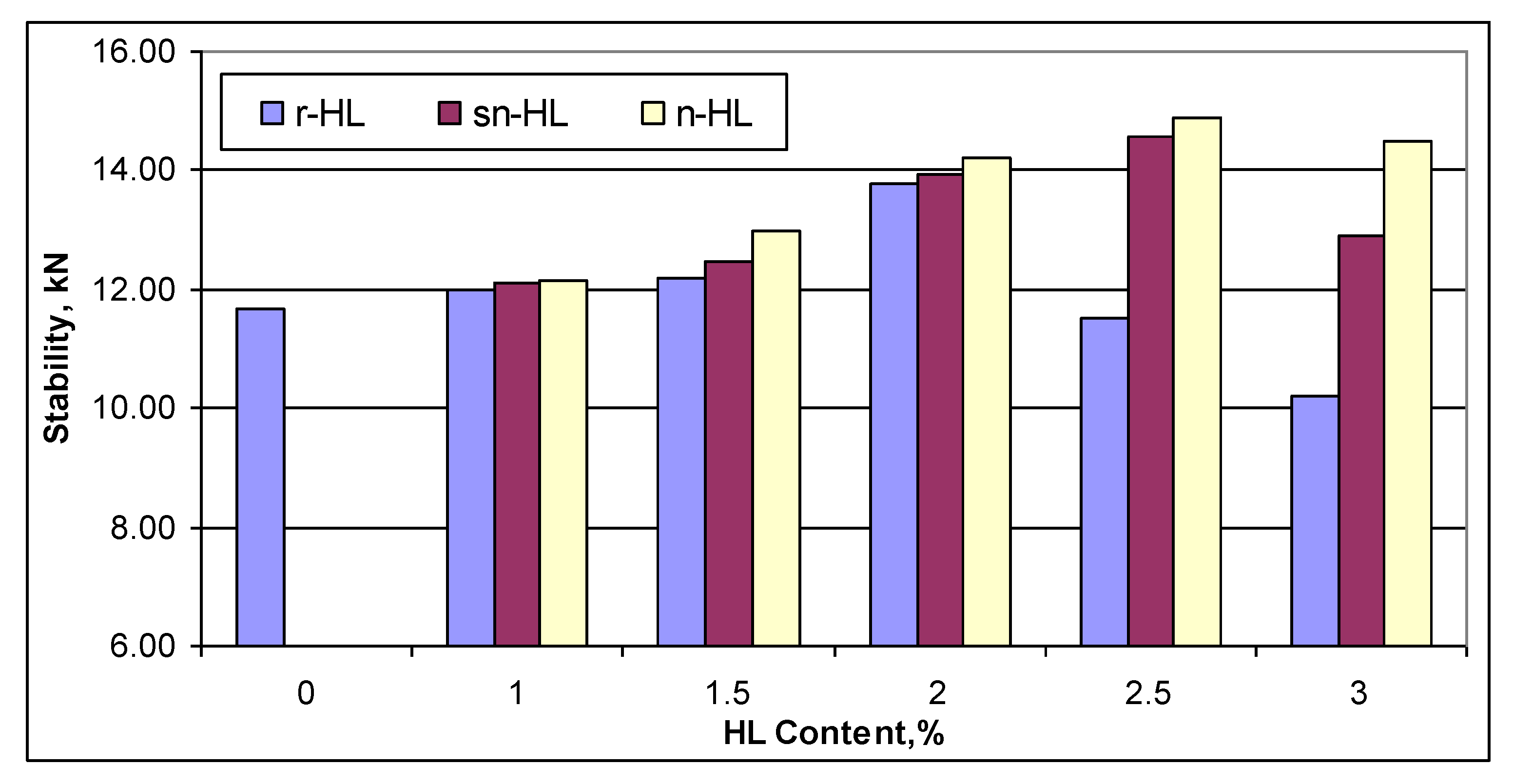 Materials 15 03715 g007