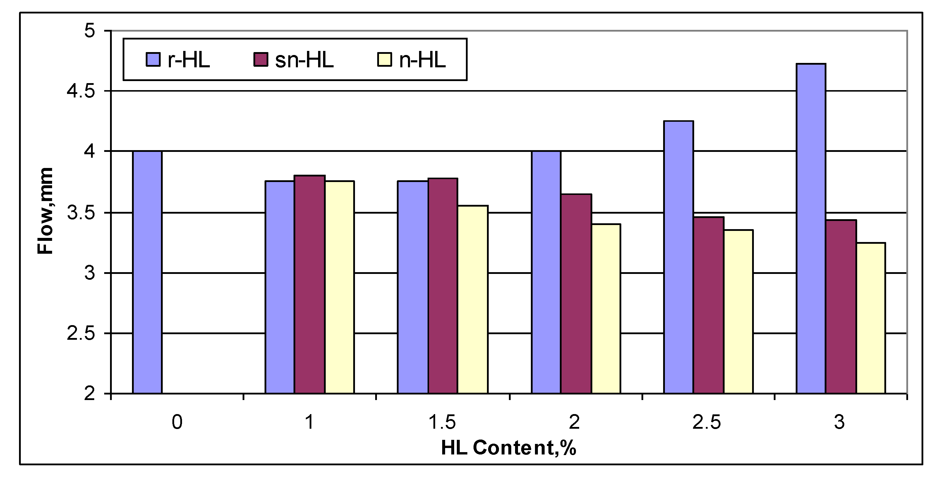 Materials 15 03715 g008