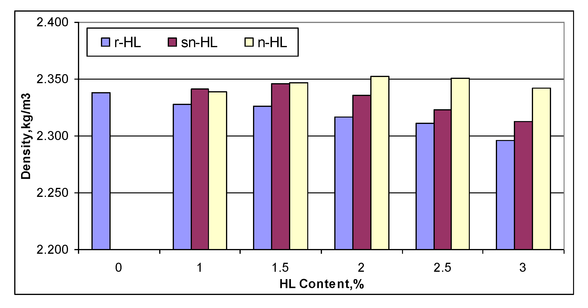 Materials 15 03715 g009