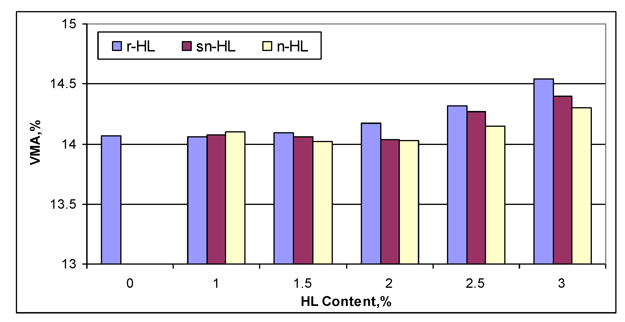 Materials 15 03715 g011