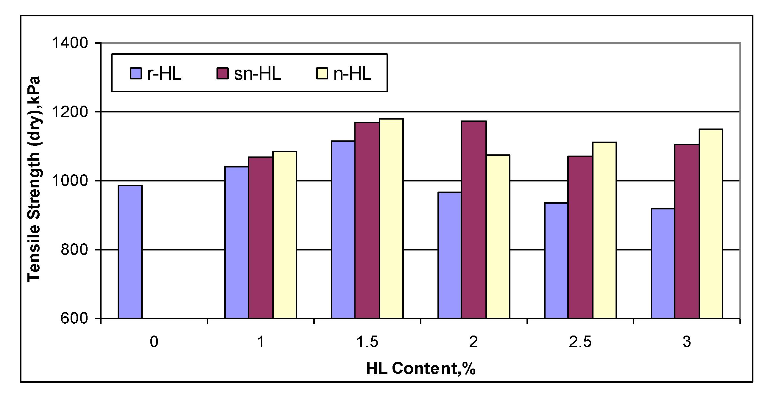 Materials 15 03715 g013