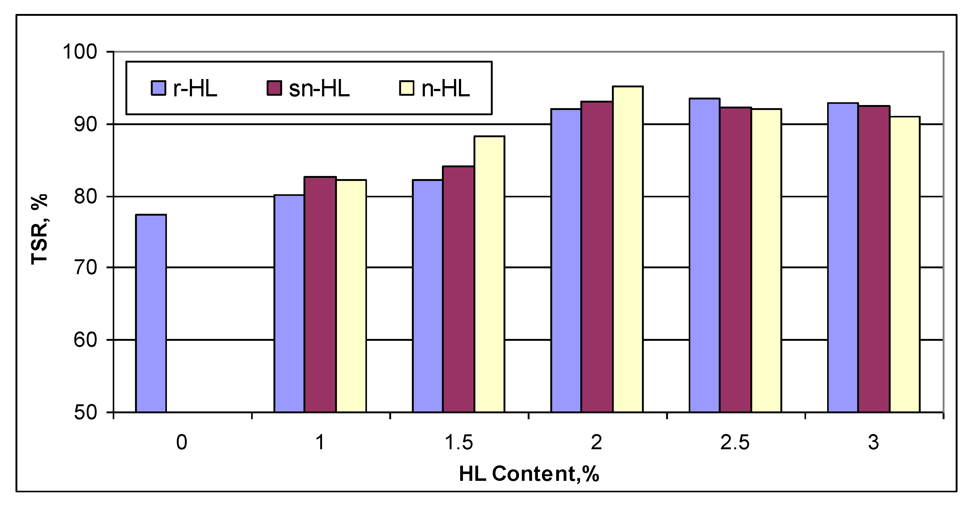 Materials 15 03715 g014