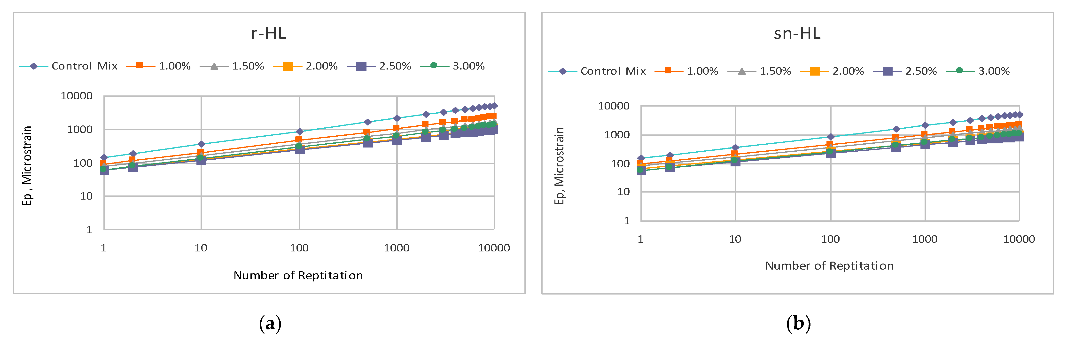 Materials 15 03715 g016a