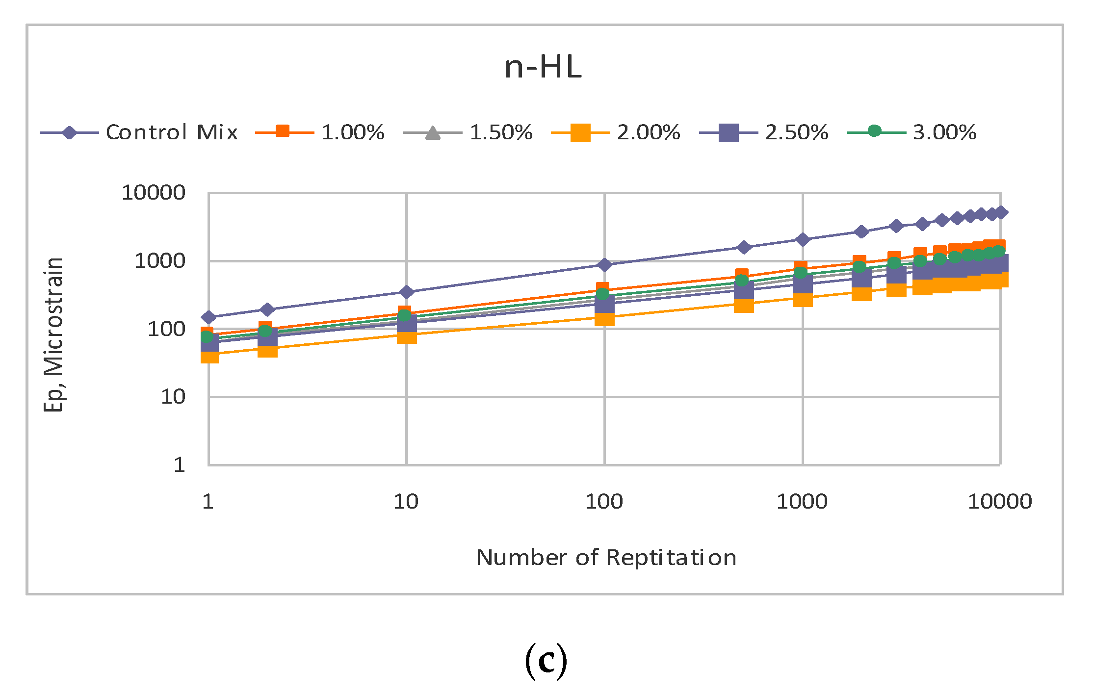 Materials 15 03715 g016b