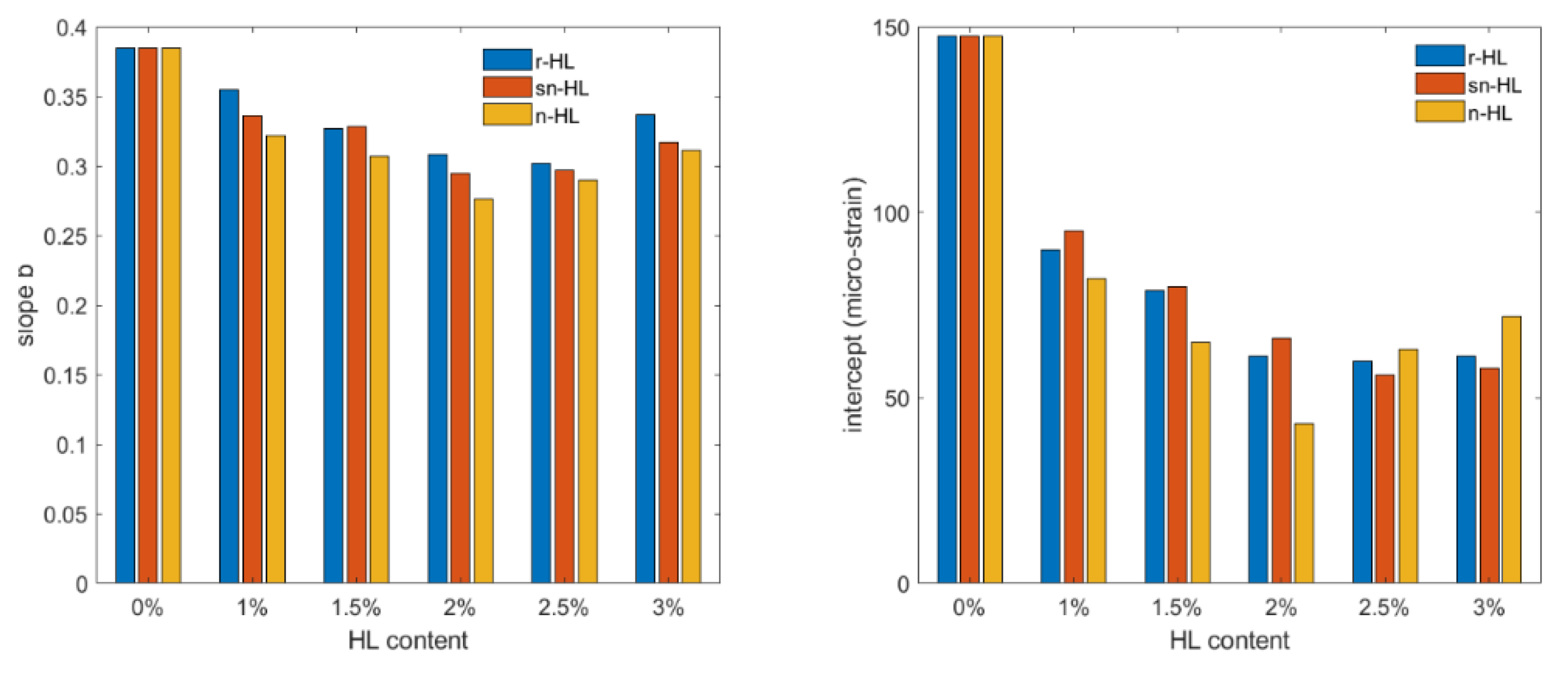 Materials 15 03715 g017