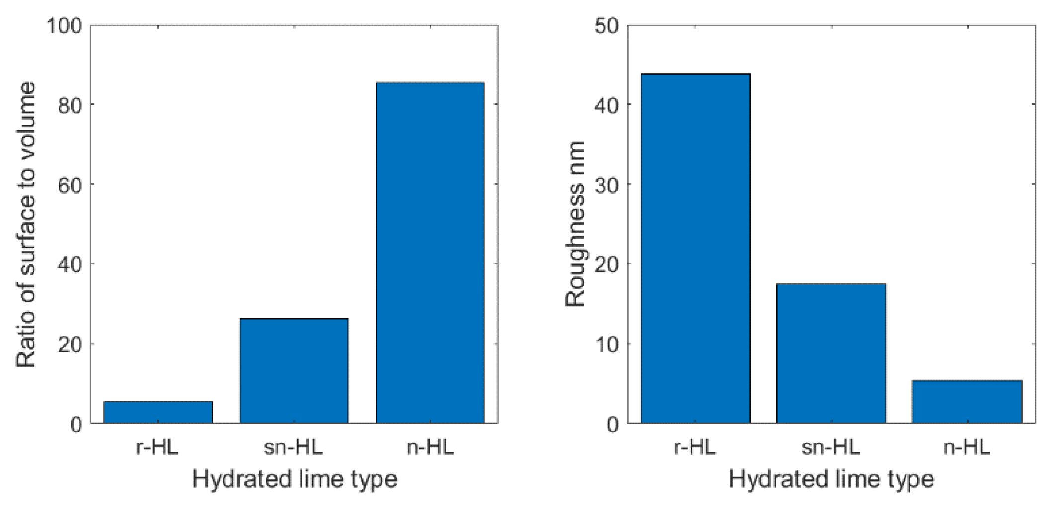 Materials 15 03715 g018