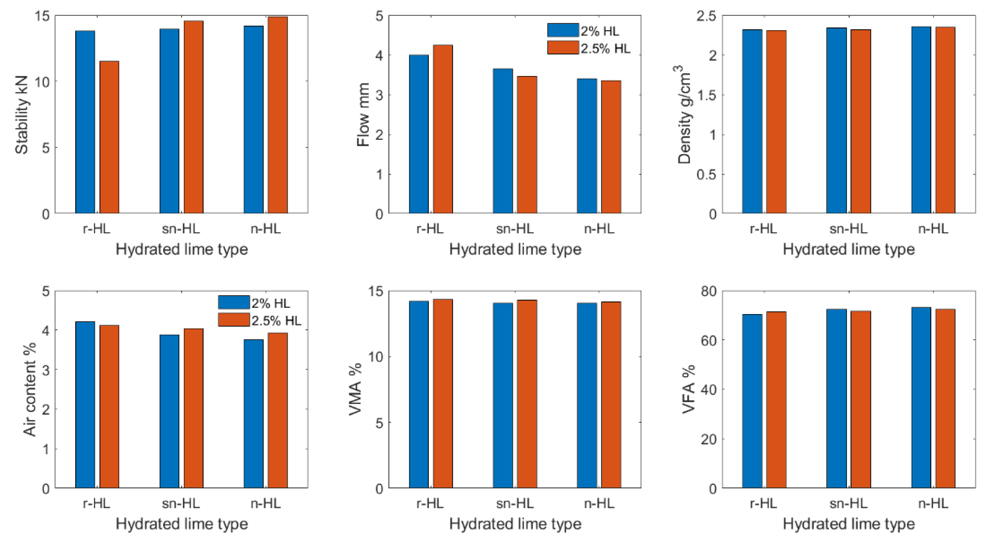 Materials 15 03715 g019