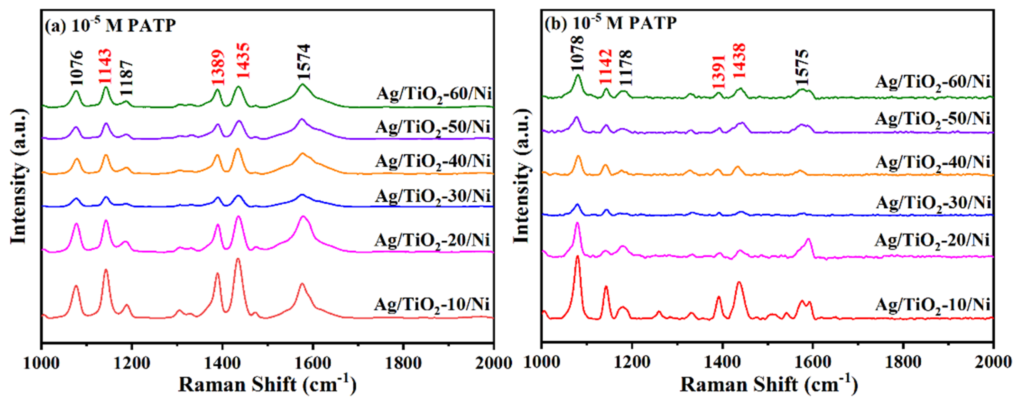 Materials 15 03716 g006