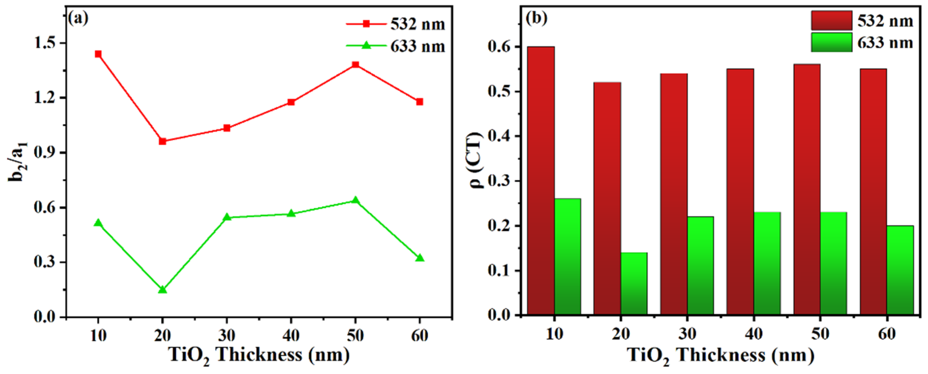 Materials 15 03716 g007