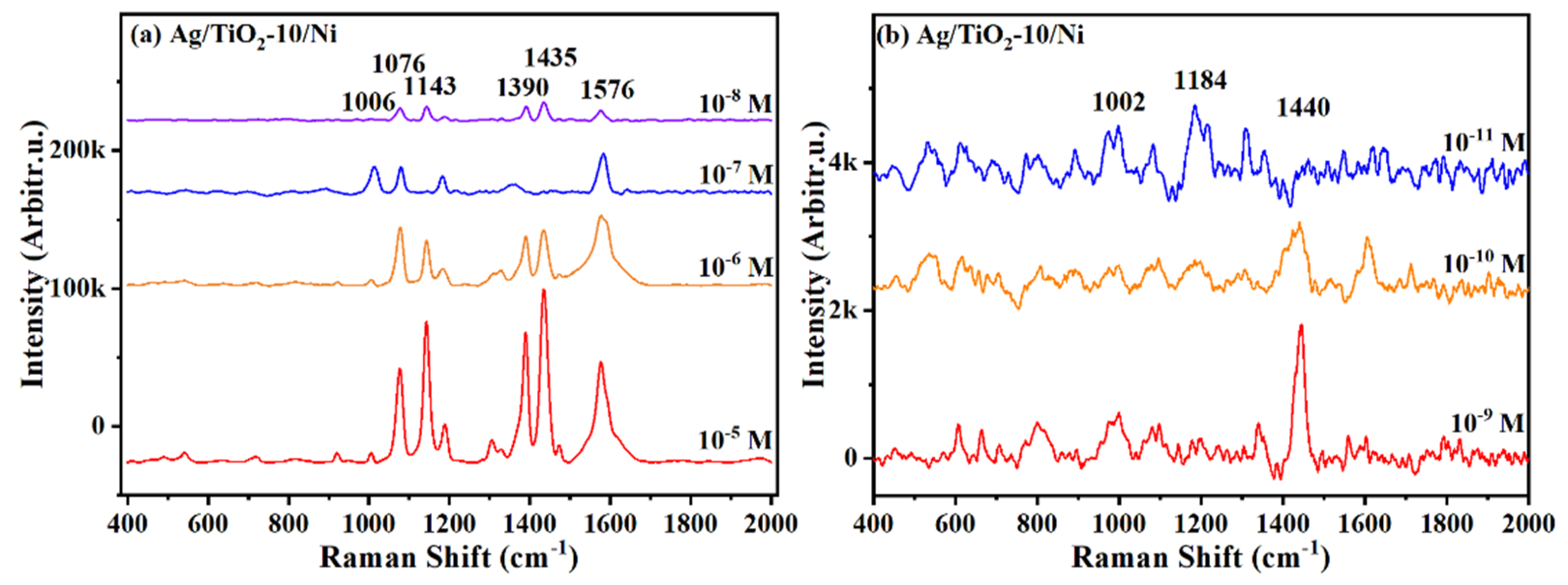 Materials 15 03716 g010