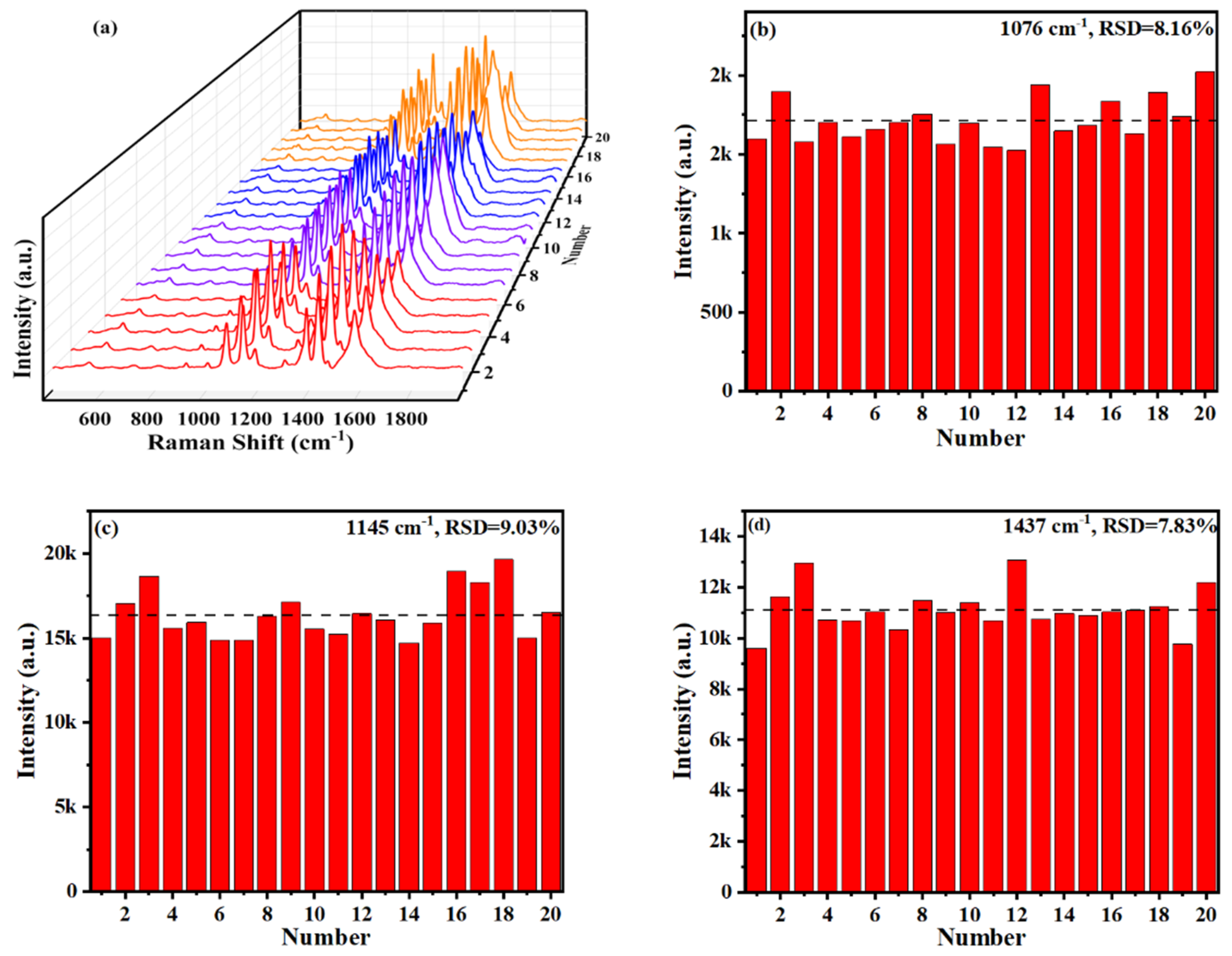 Materials 15 03716 g011