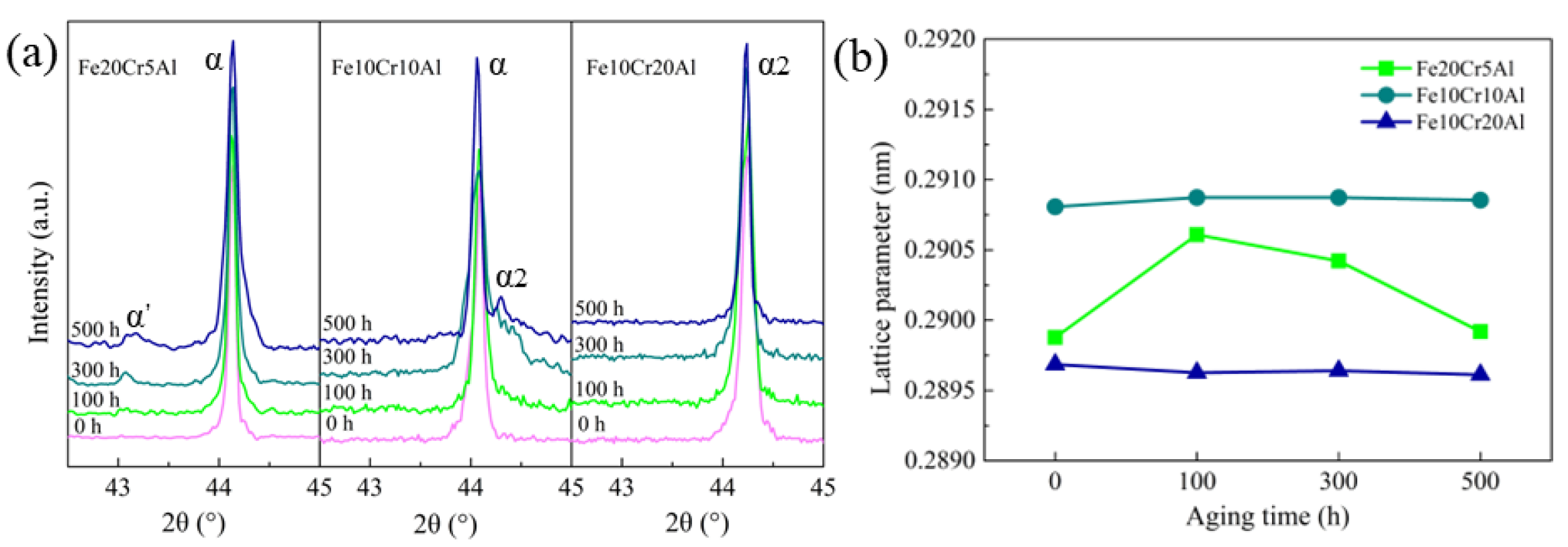 Materials 15 03718 g004 Materials 15 03718 g004
