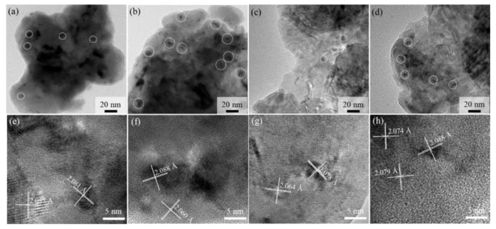 Materials 15 03718 g005 Materials 15 03718 g005