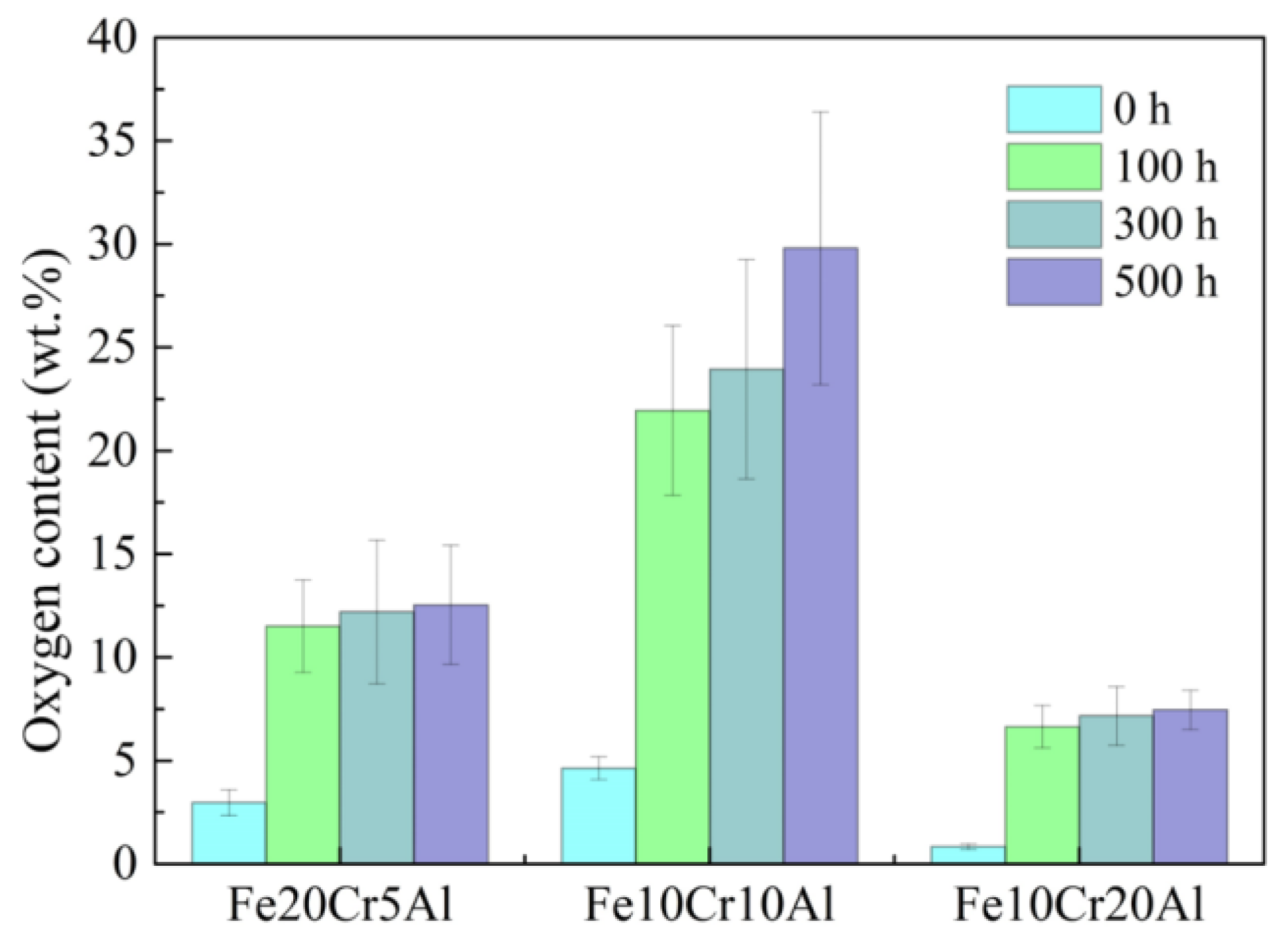 Materials 15 03718 g007 Materials 15 03718 g007
