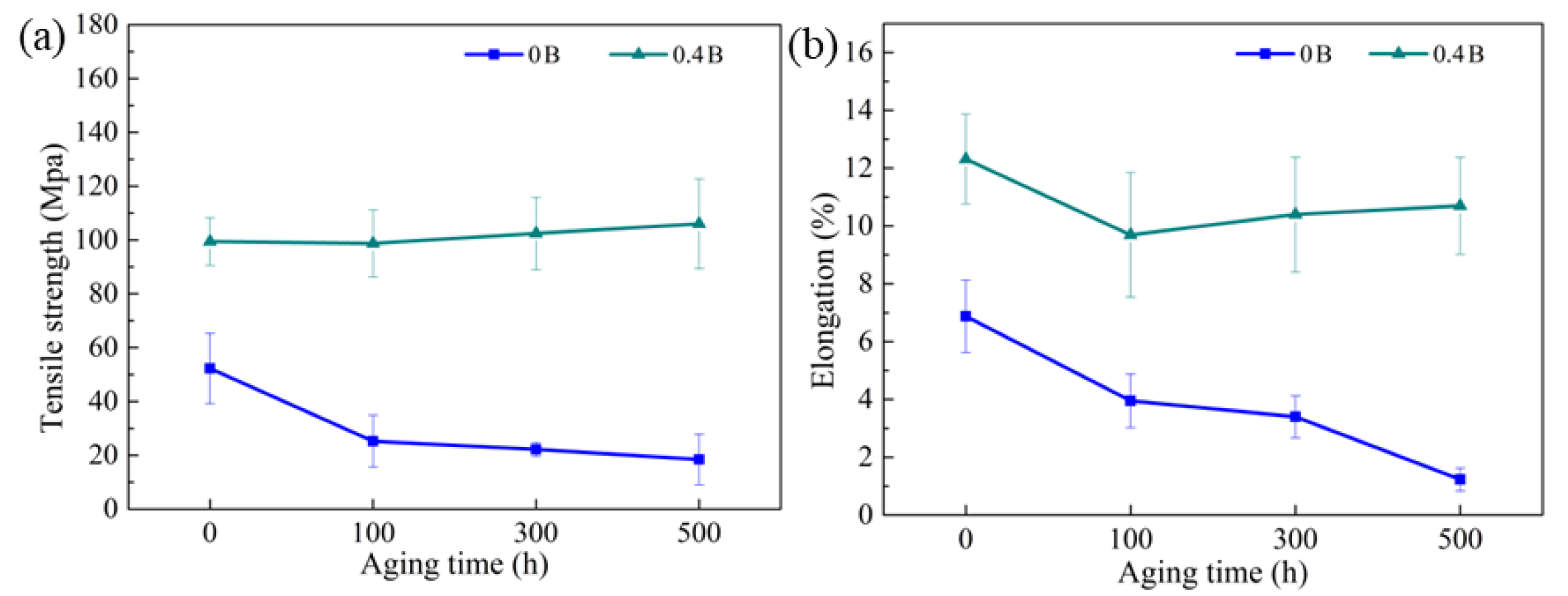 Materials 15 03718 g009 Materials 15 03718 g009