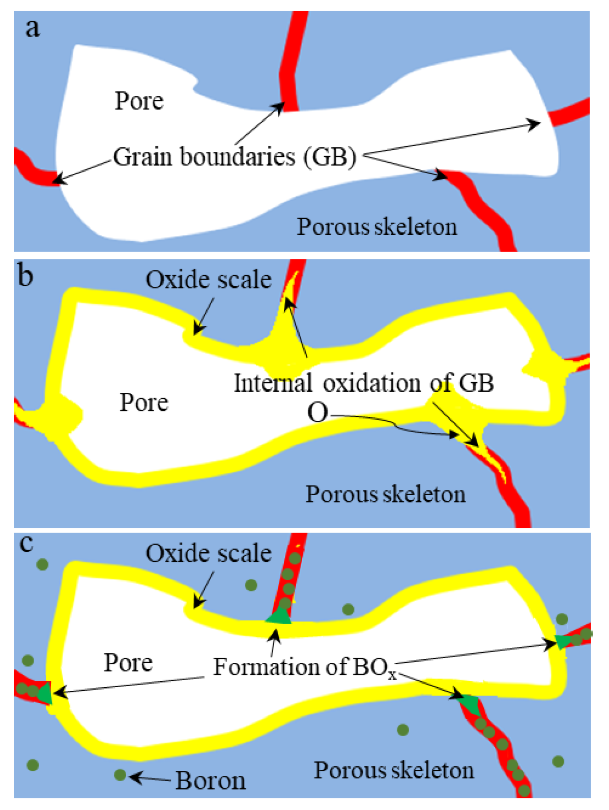 Materials 15 03718 g010 Materials 15 03718 g010