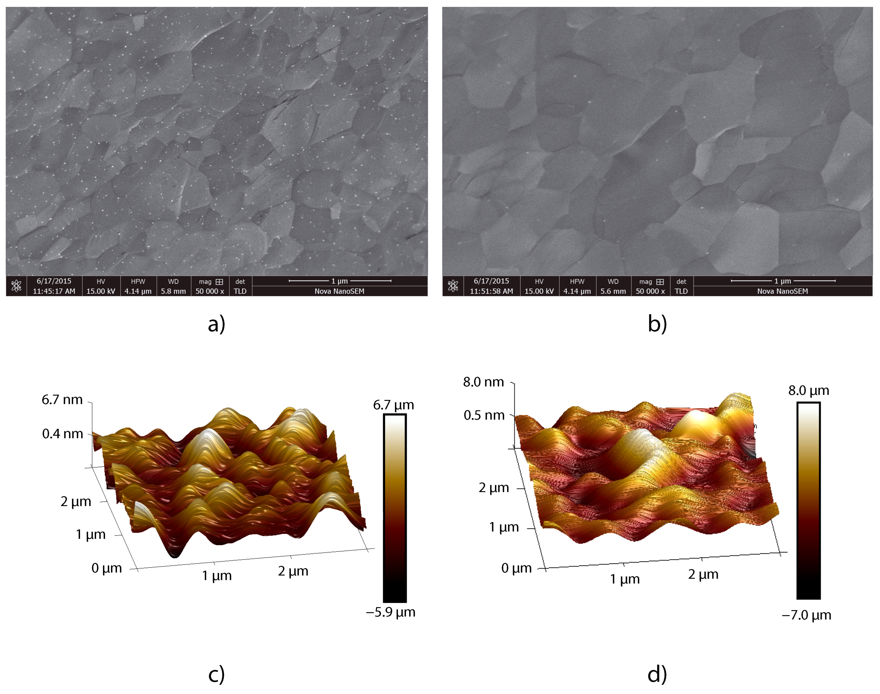 Materials 15 03723 g002