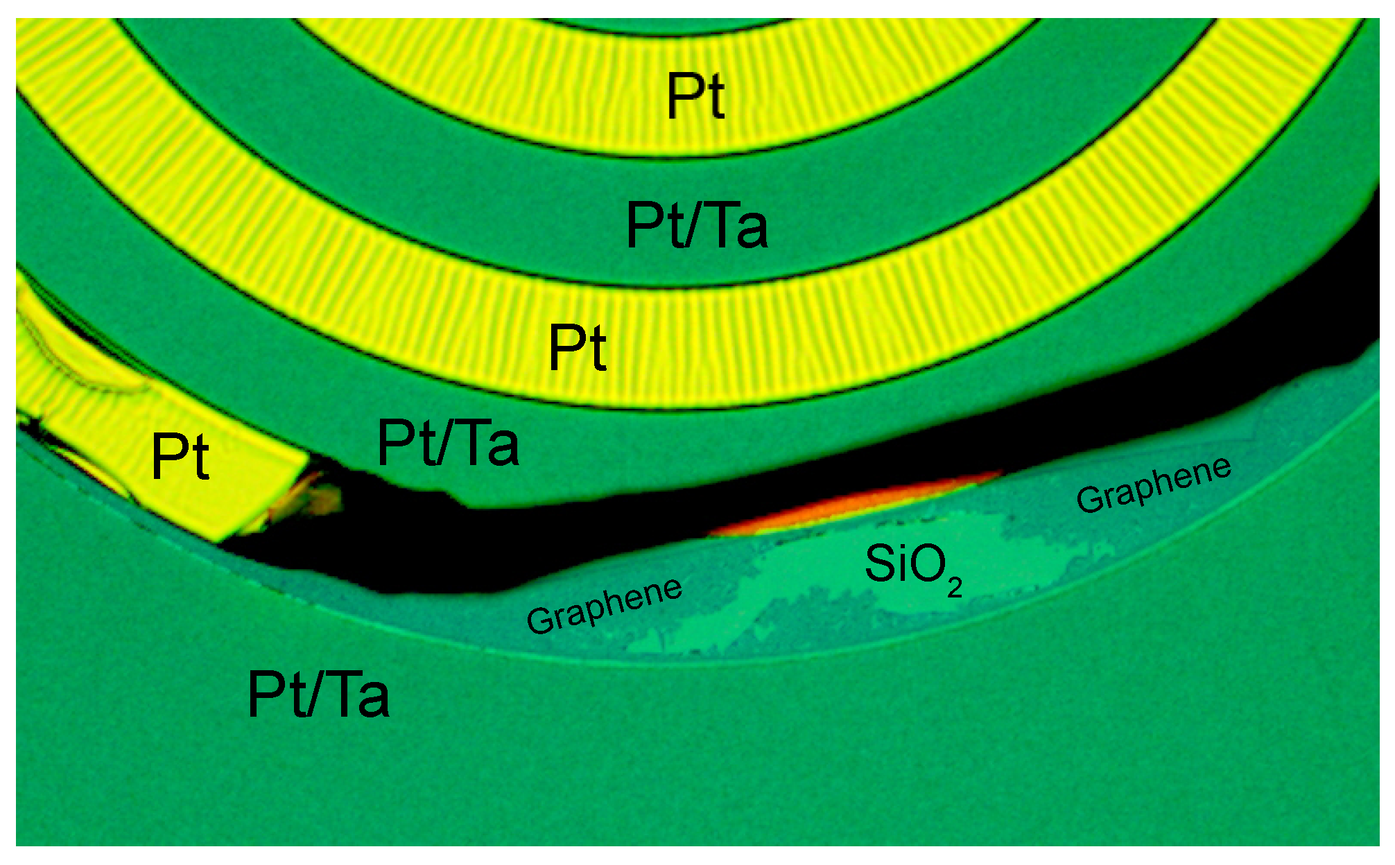 Materials 15 03723 g005