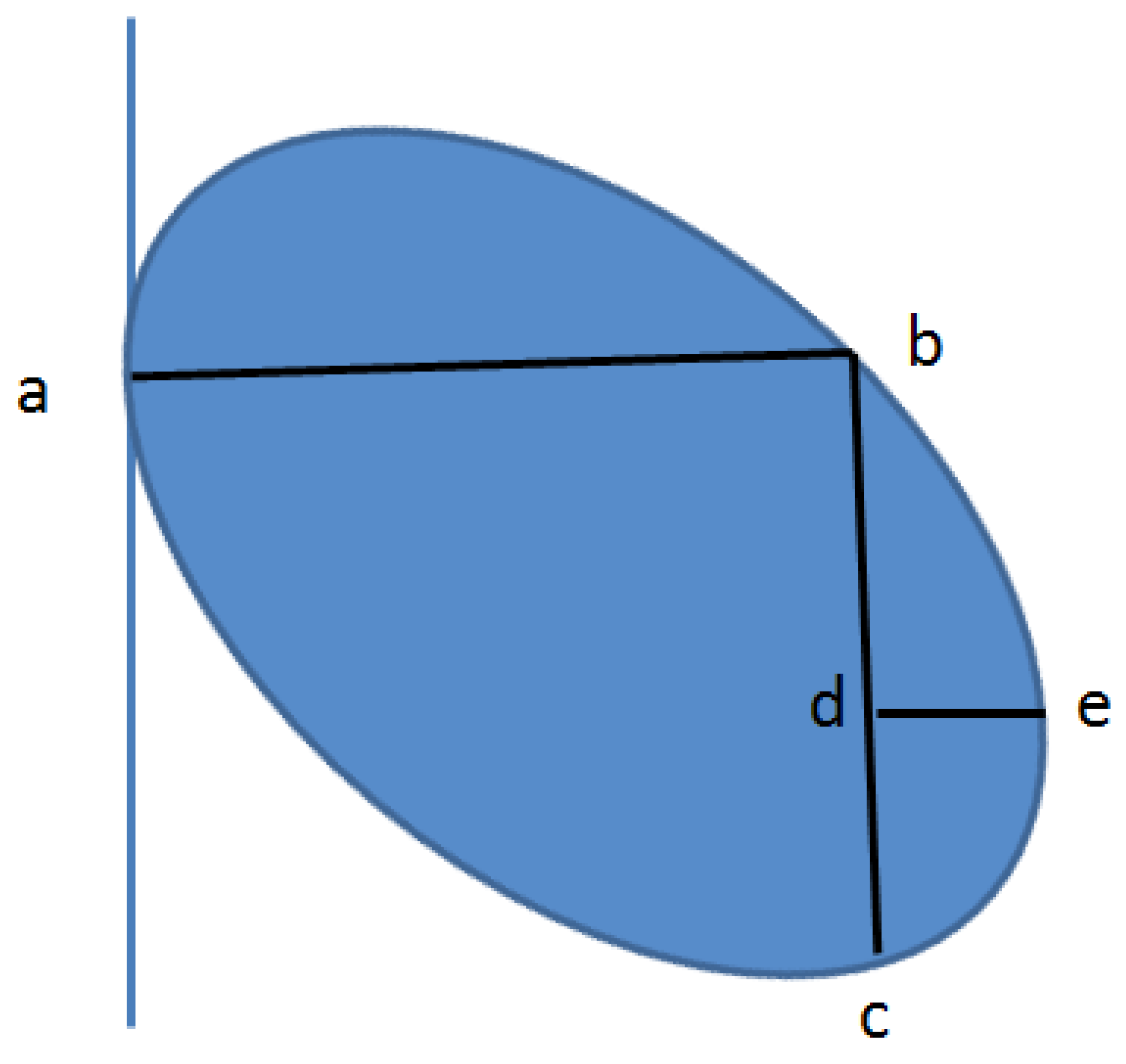 Materials 15 03726 g009