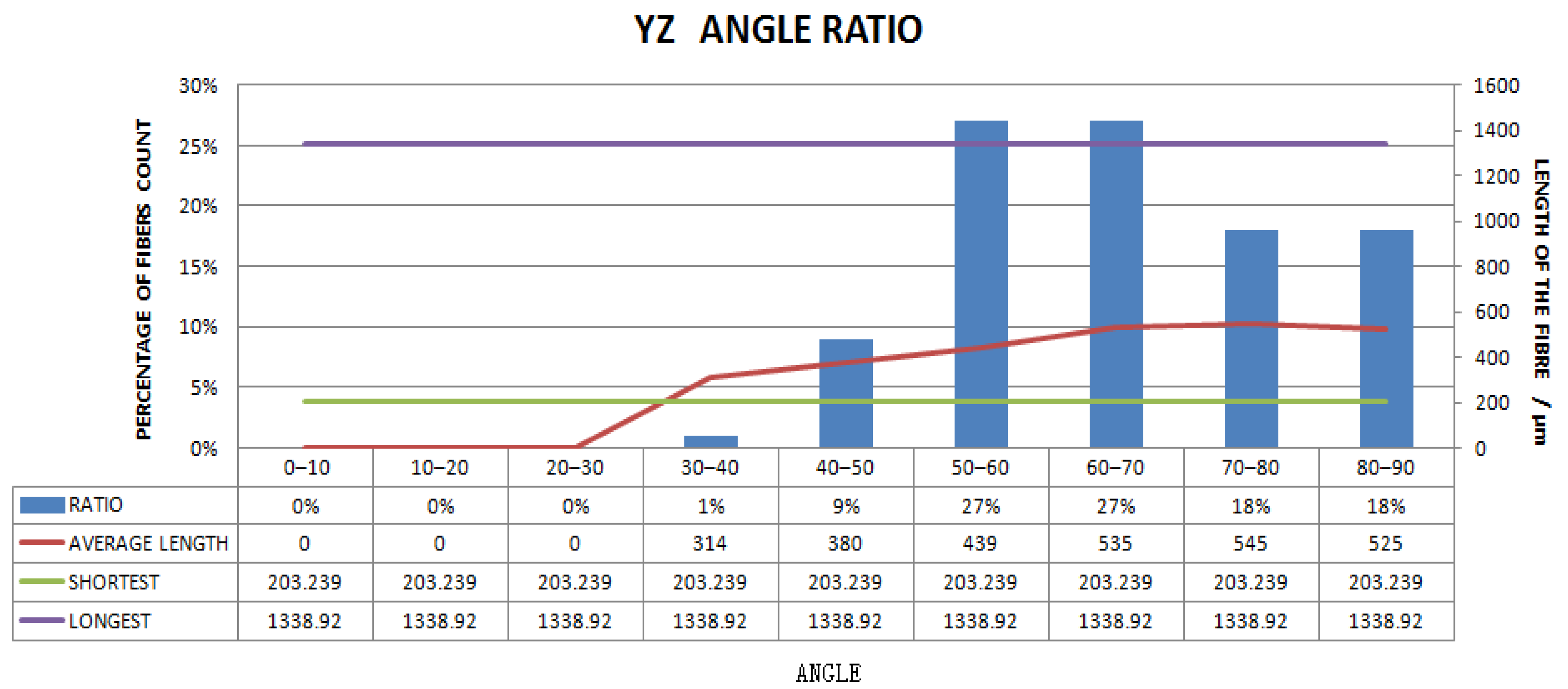 Materials 15 03726 g017