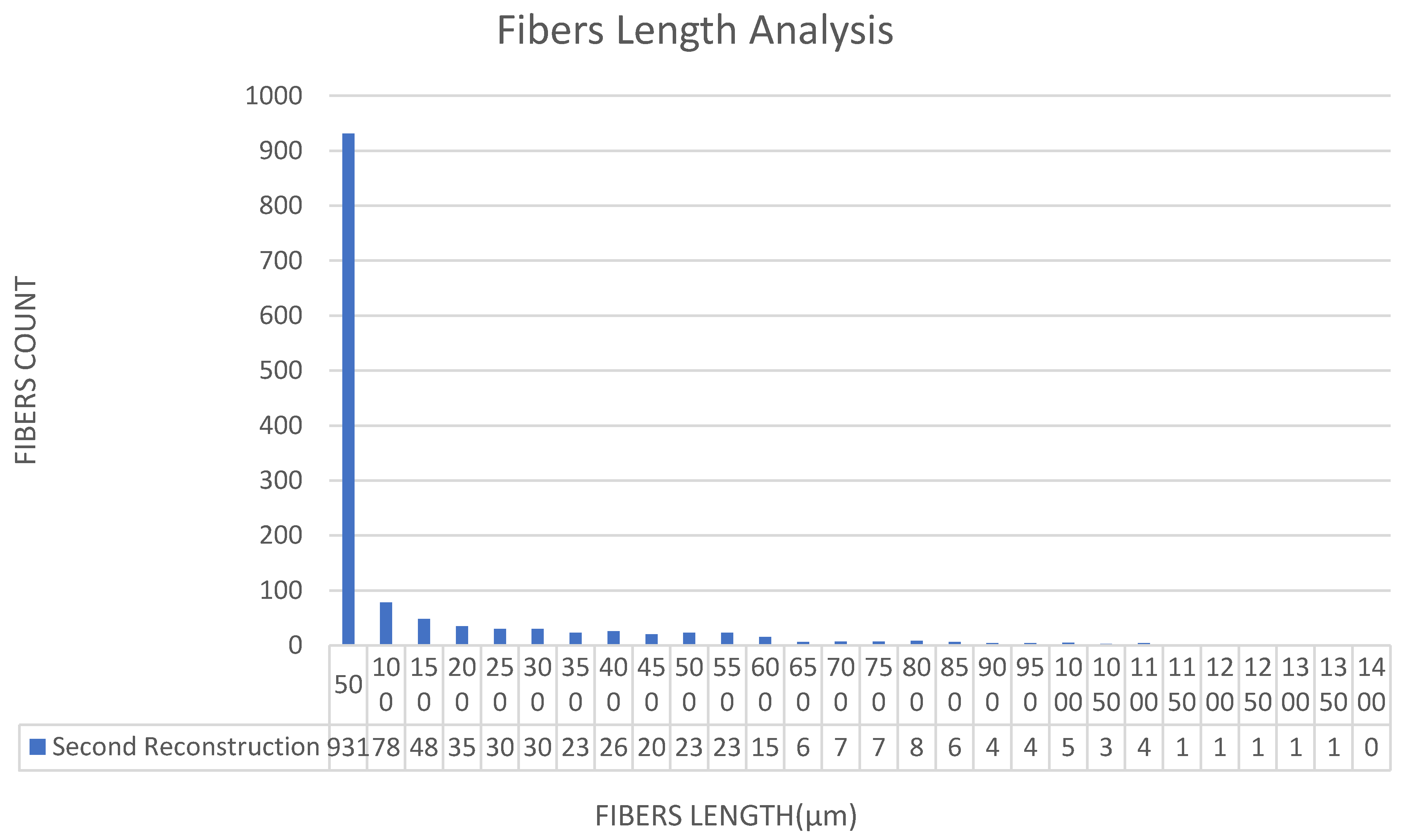 Materials 15 03726 g019