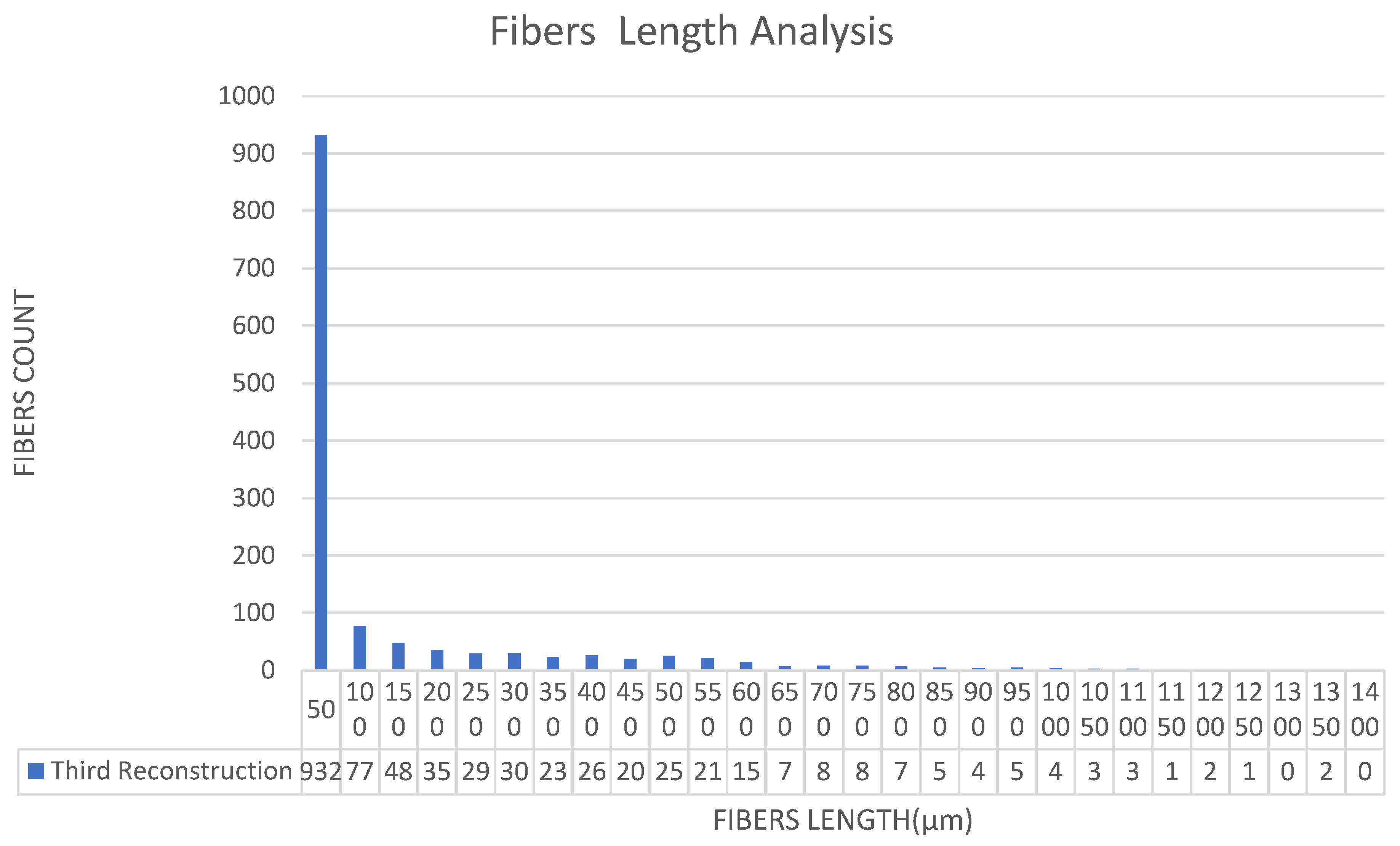 Materials 15 03726 g020