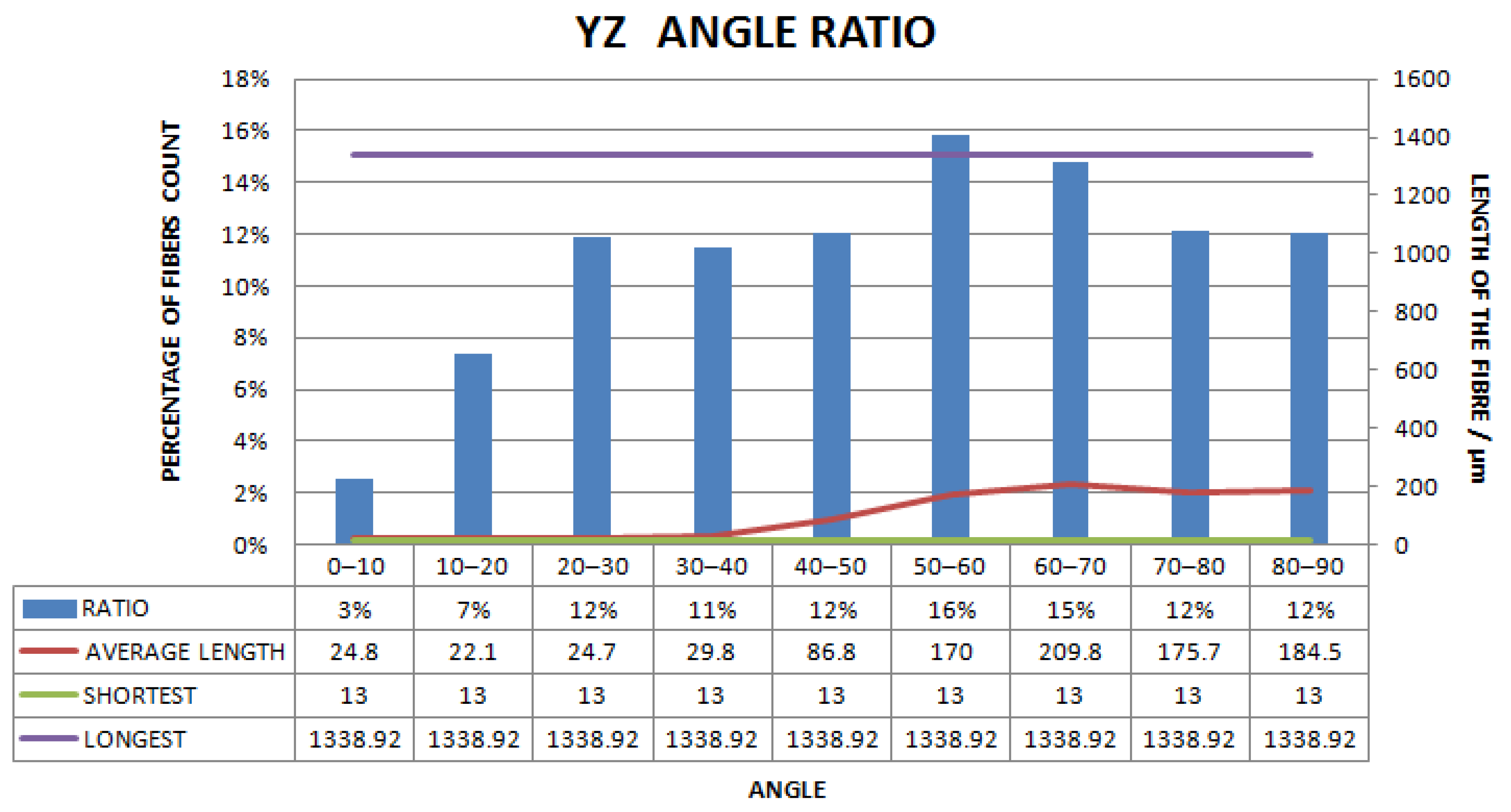 Materials 15 03726 g023