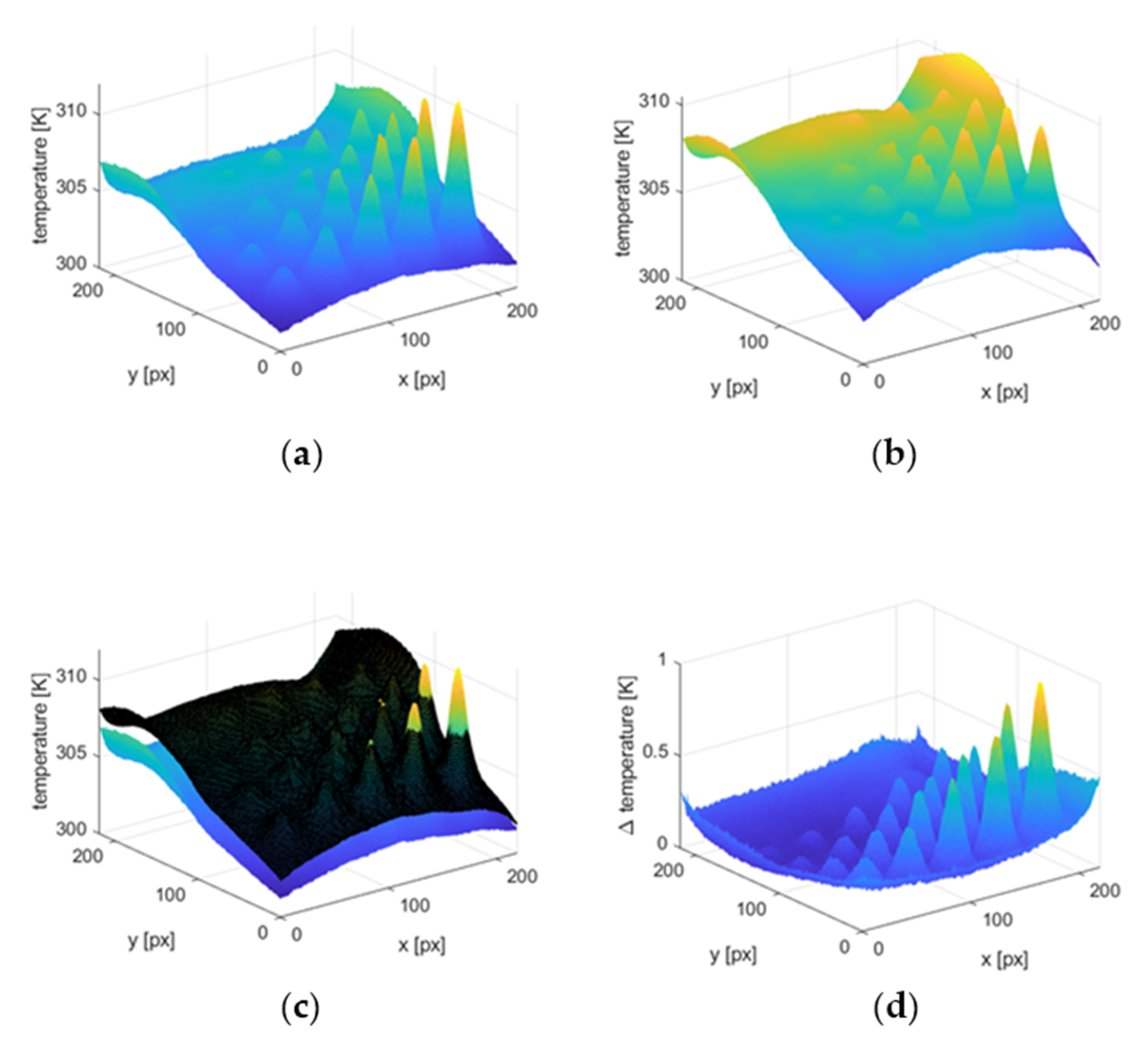 Materials 15 03727 g011 550