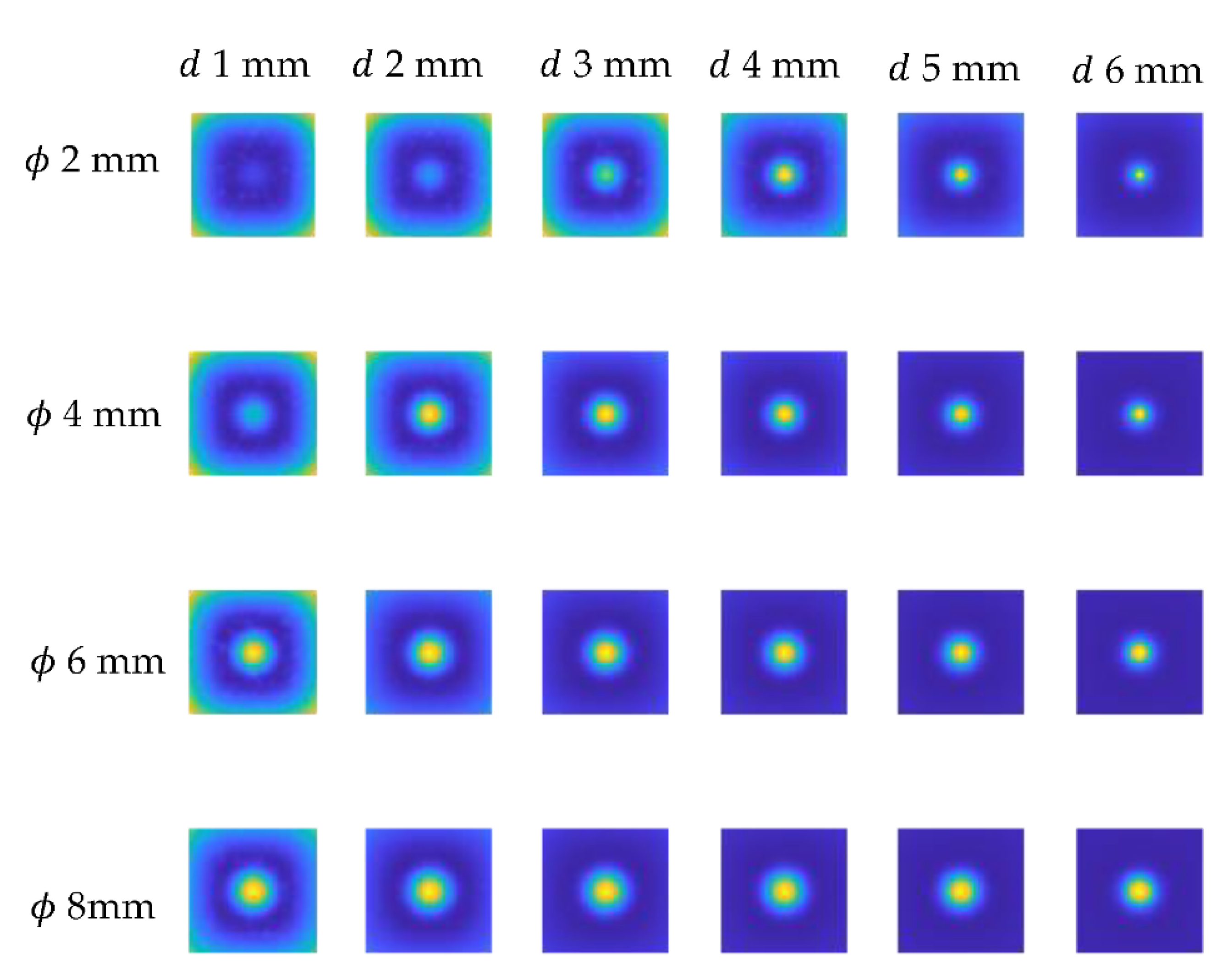 Materials 15 03727 g013 550